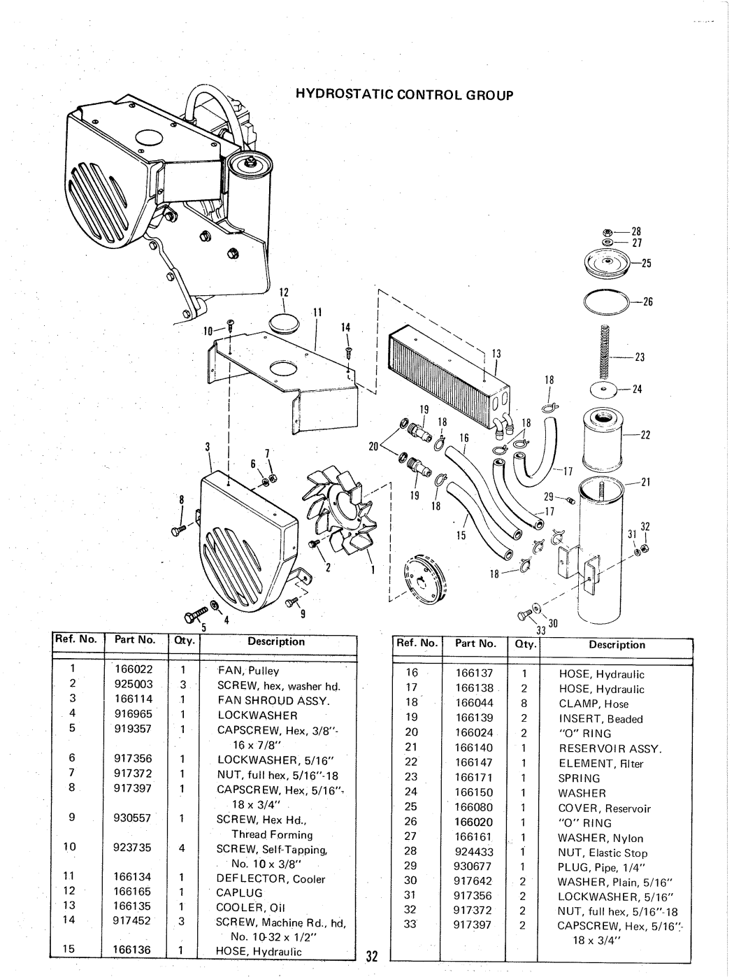 Simplicity System 7013H manual 