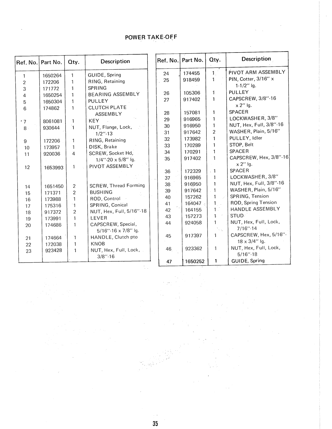 Simplicity System 7013H manual 