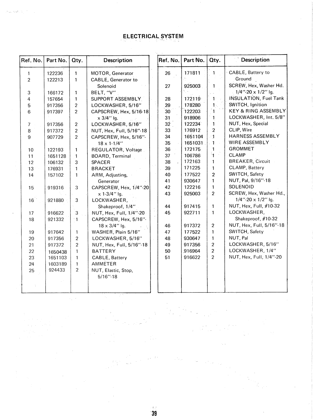 Simplicity System 7013H manual 