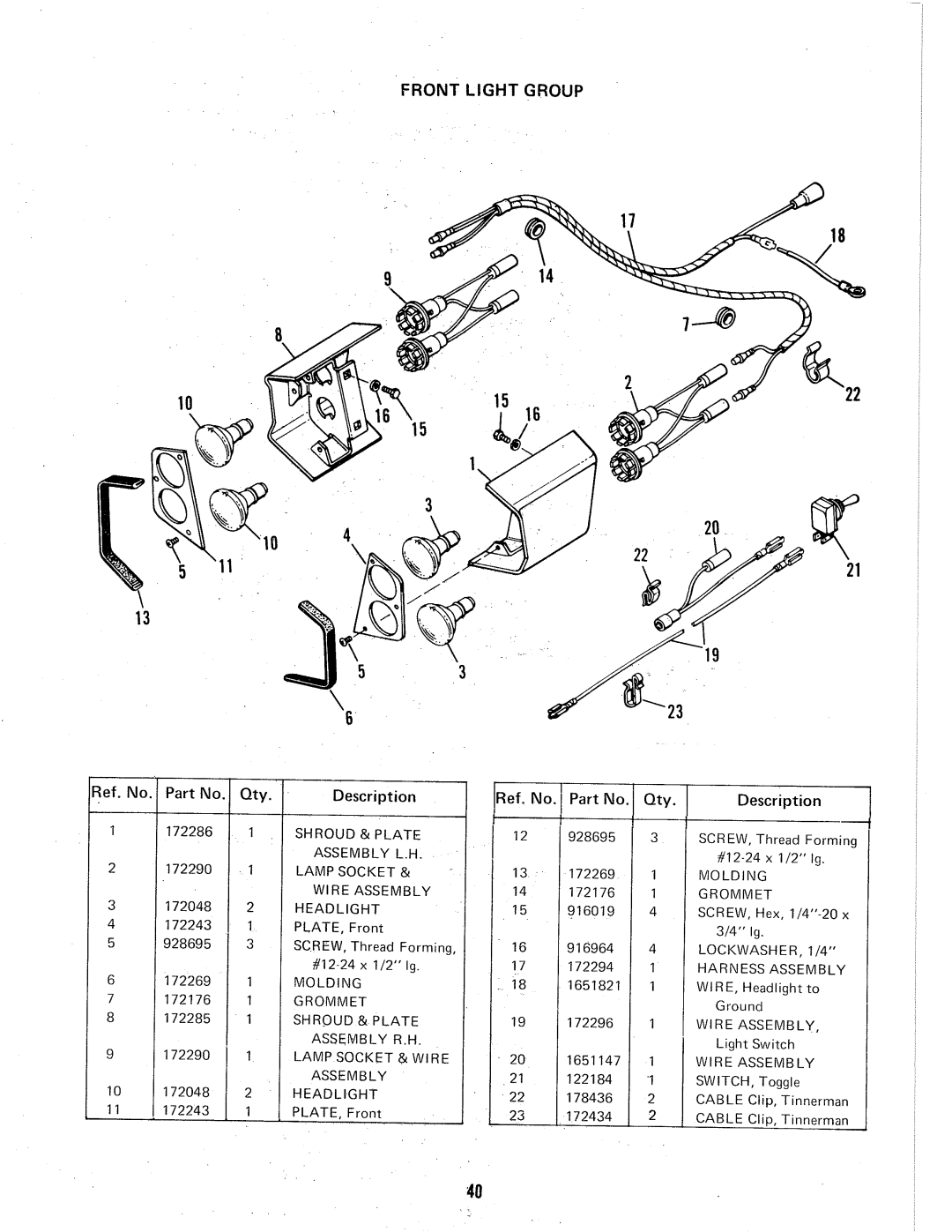 Simplicity System 7013H manual 