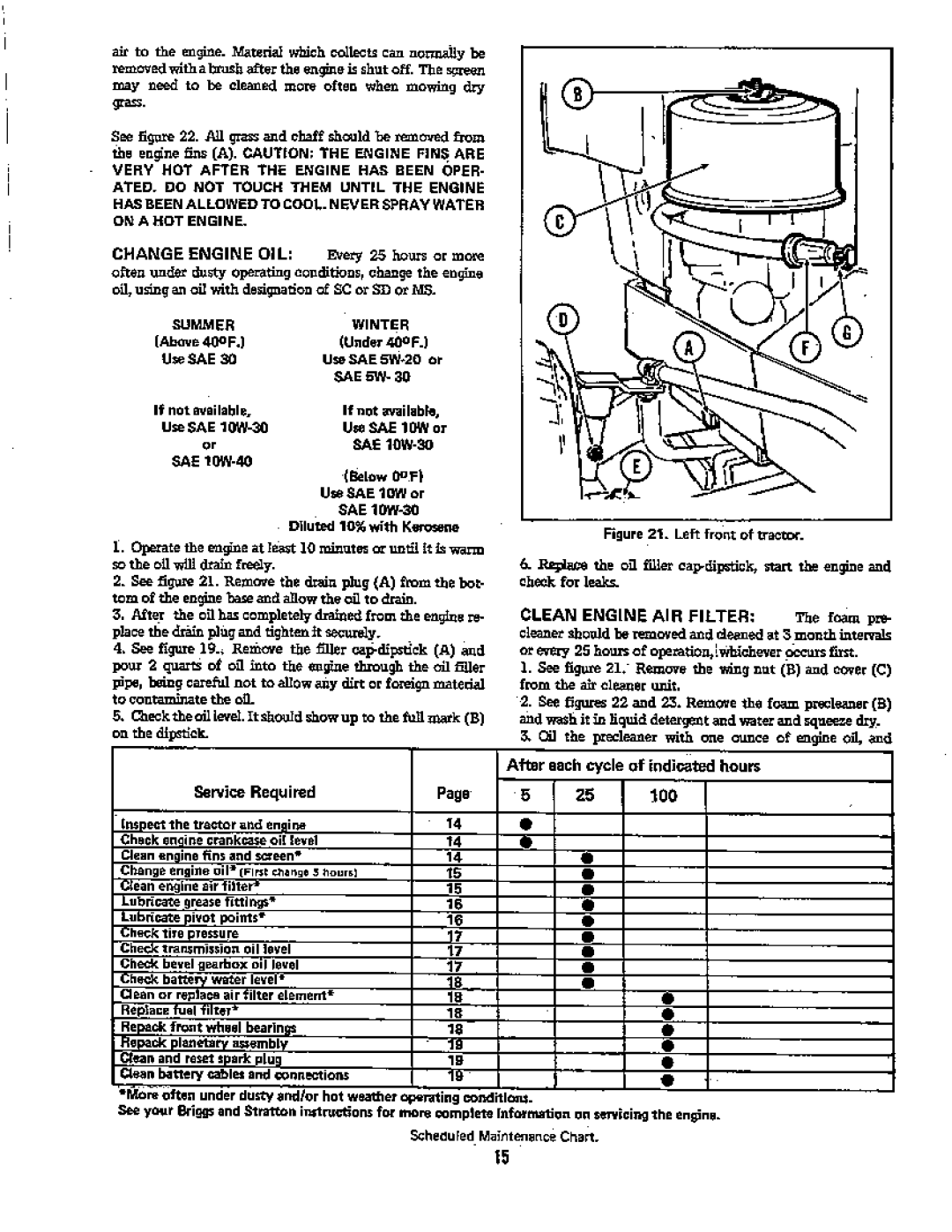 Simplicity System 7013S manual 