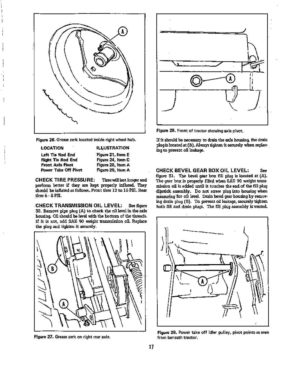 Simplicity System 7013S manual 