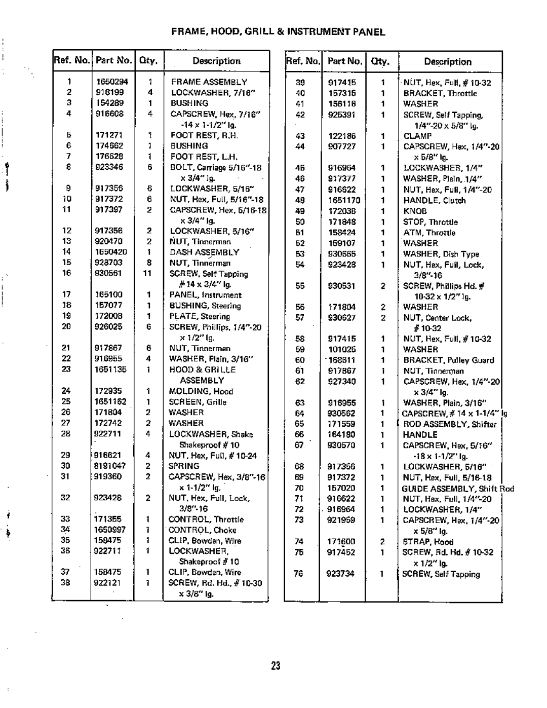 Simplicity System 7013S manual 