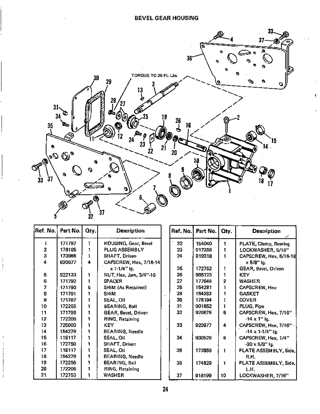 Simplicity System 7013S manual 