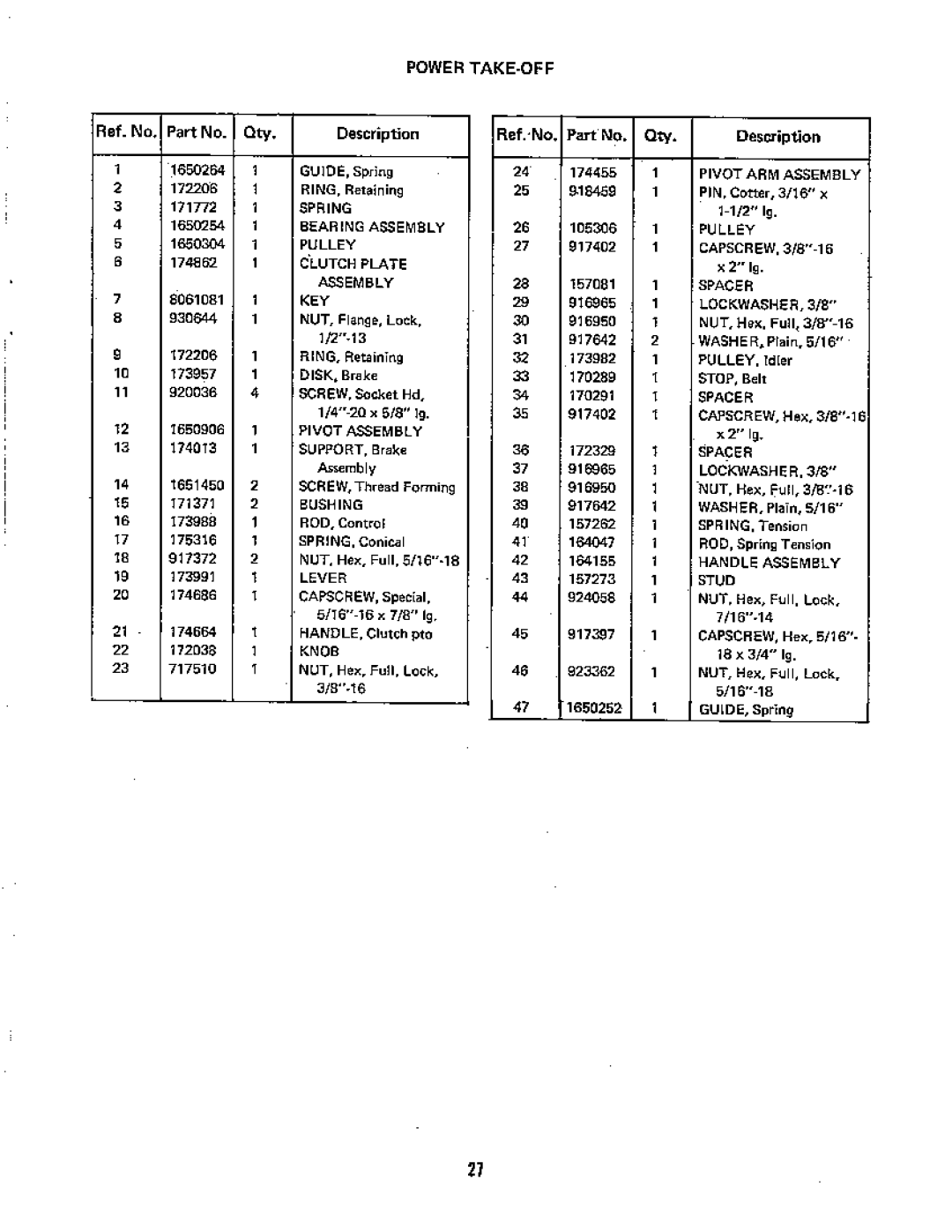 Simplicity System 7013S manual 