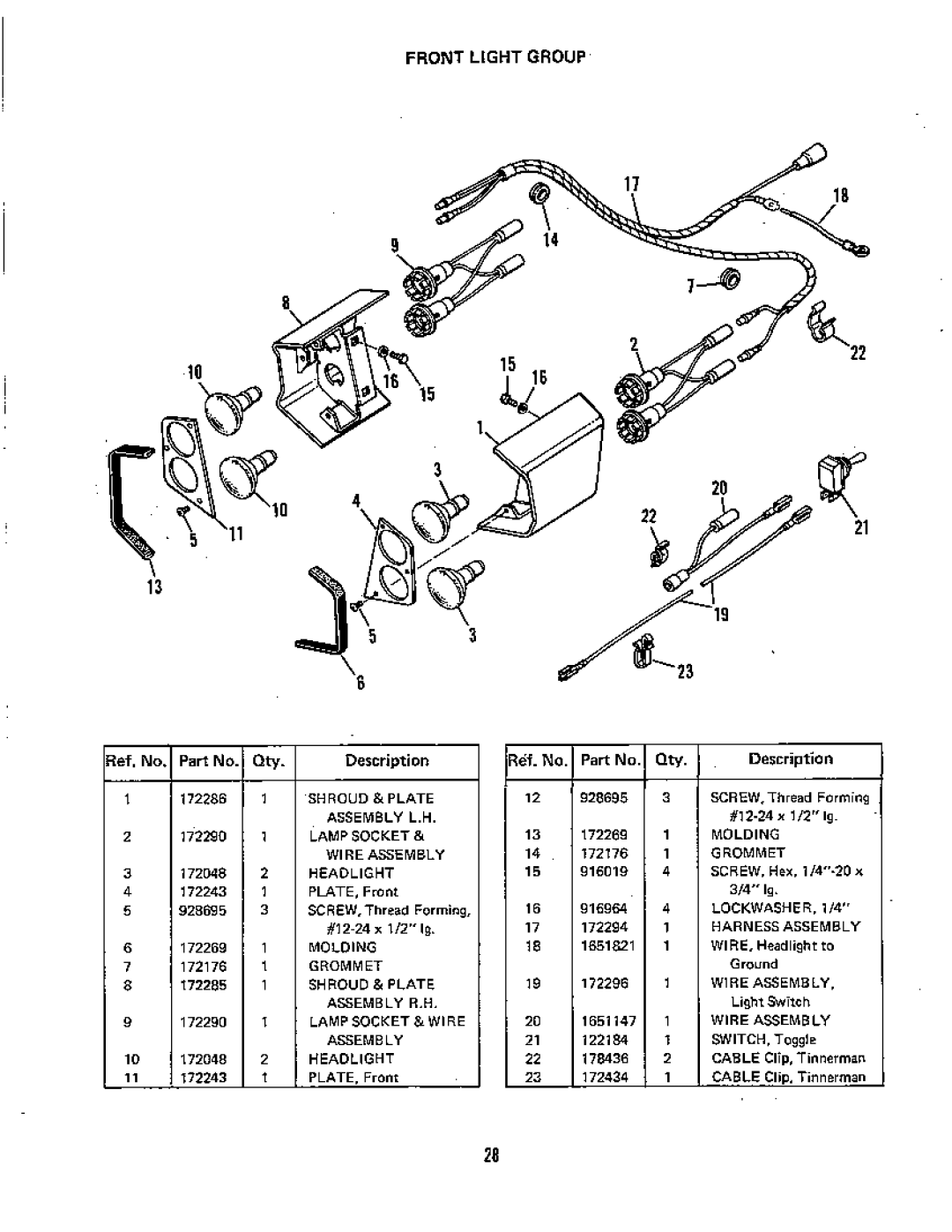 Simplicity System 7013S manual 