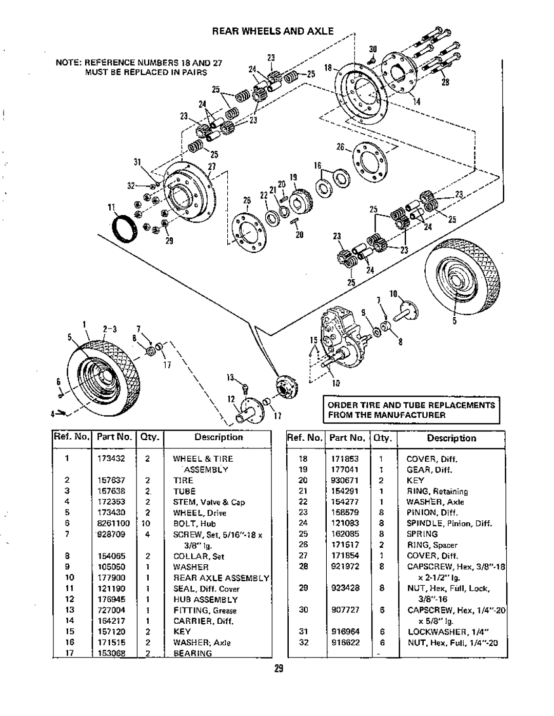 Simplicity System 7013S manual 