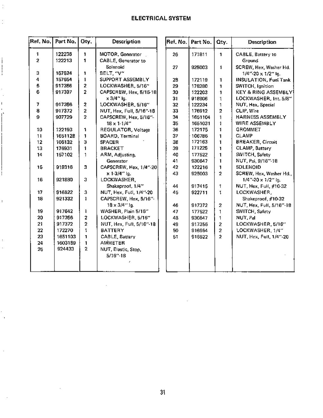 Simplicity System 7013S manual 