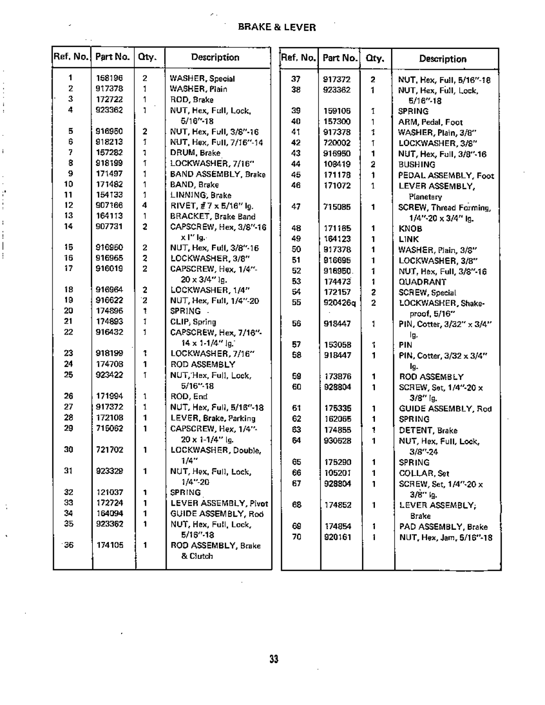 Simplicity System 7013S manual 