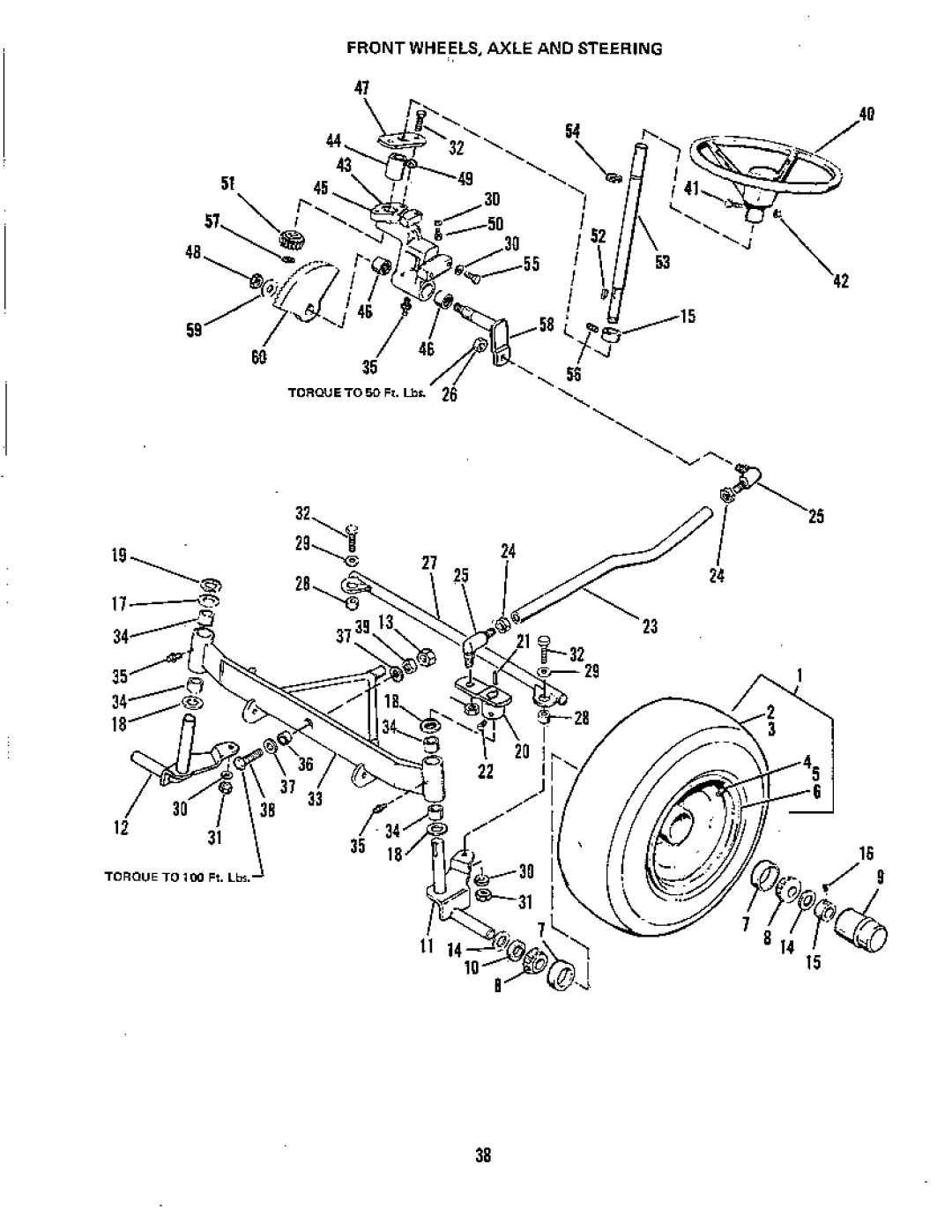 Simplicity System 7013S manual 