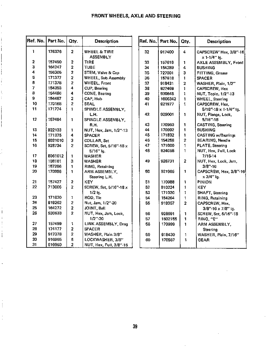 Simplicity System 7013S manual 