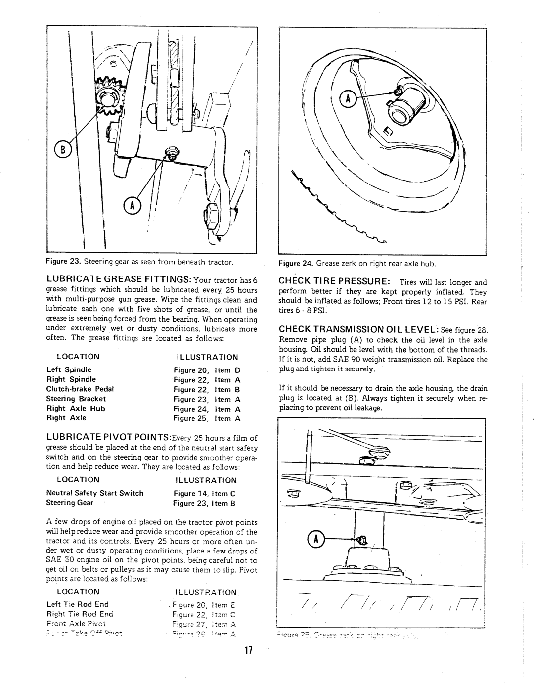 Simplicity System 7010, System 7016 manual 