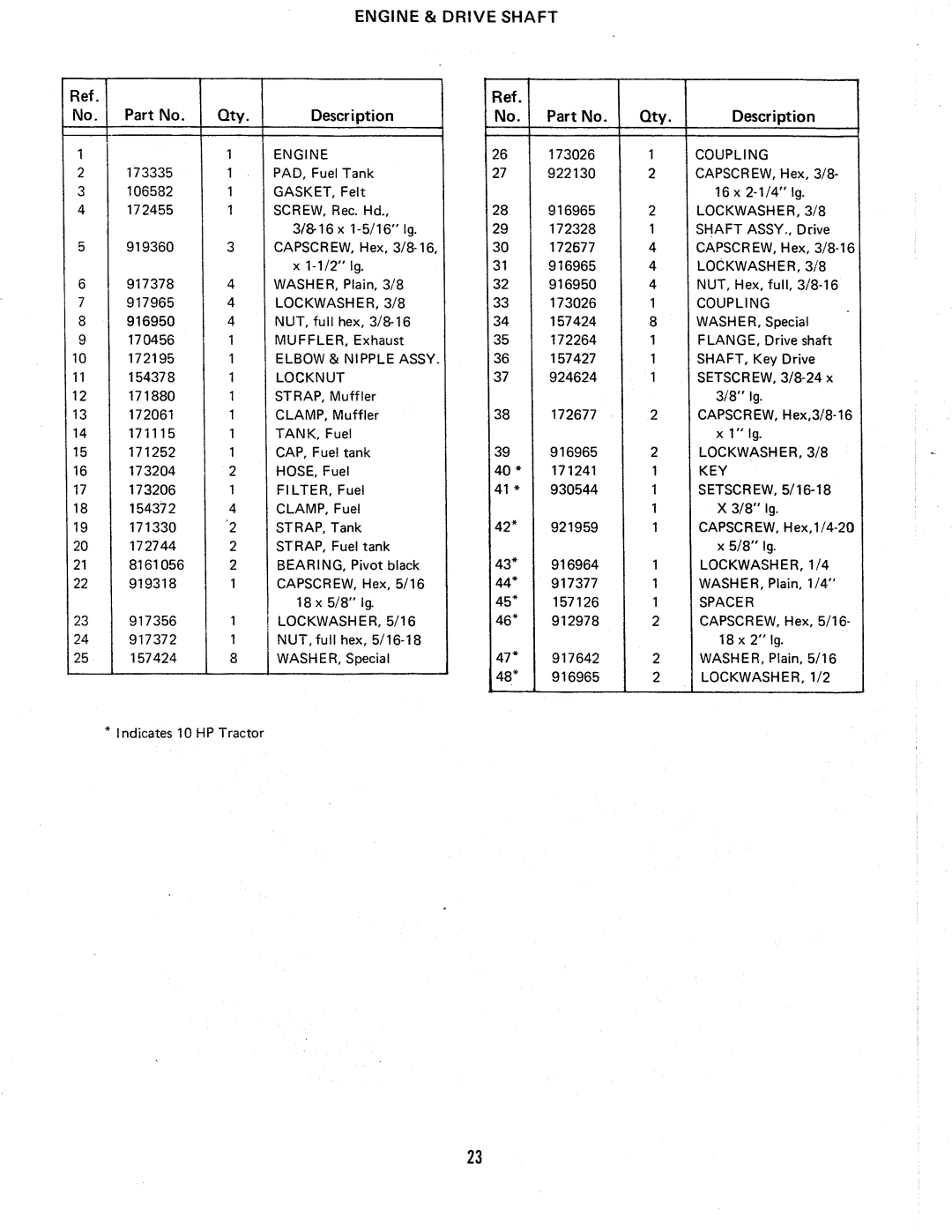 Simplicity System 7010, System 7016 manual 