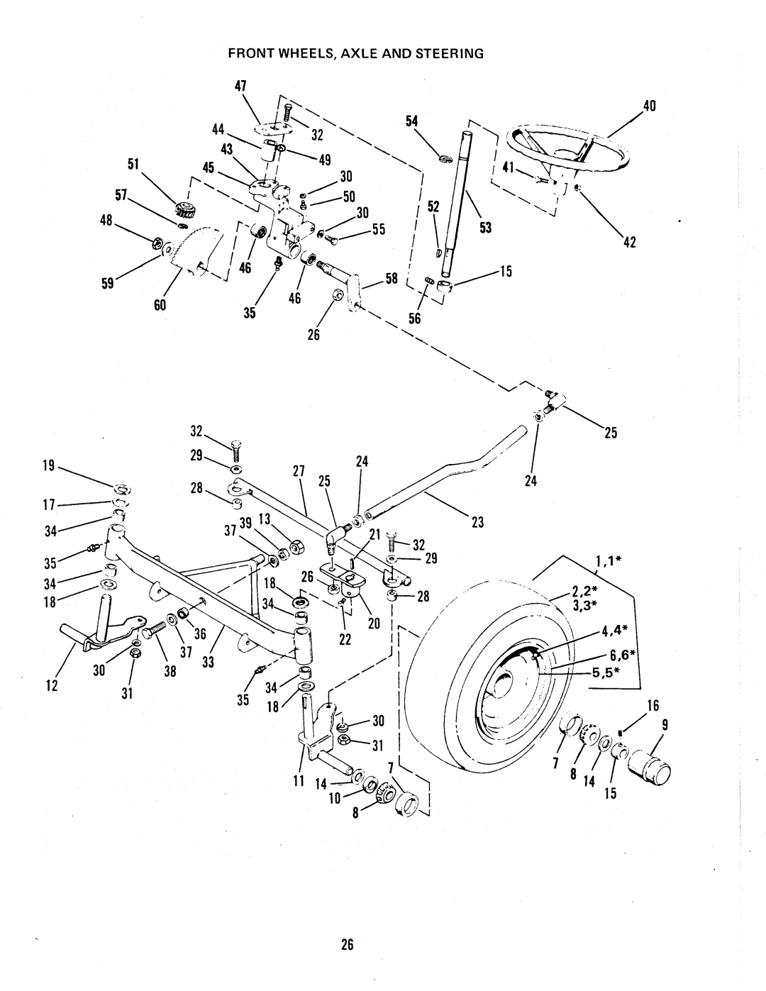 Simplicity System 7016, System 7010 manual 