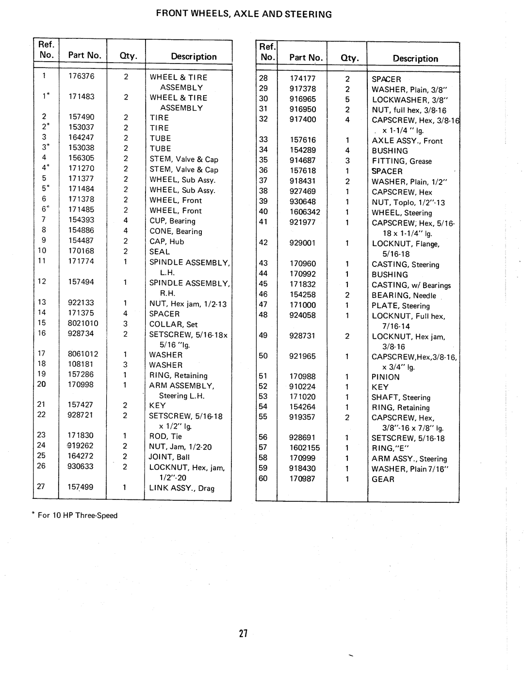 Simplicity System 7010, System 7016 manual 