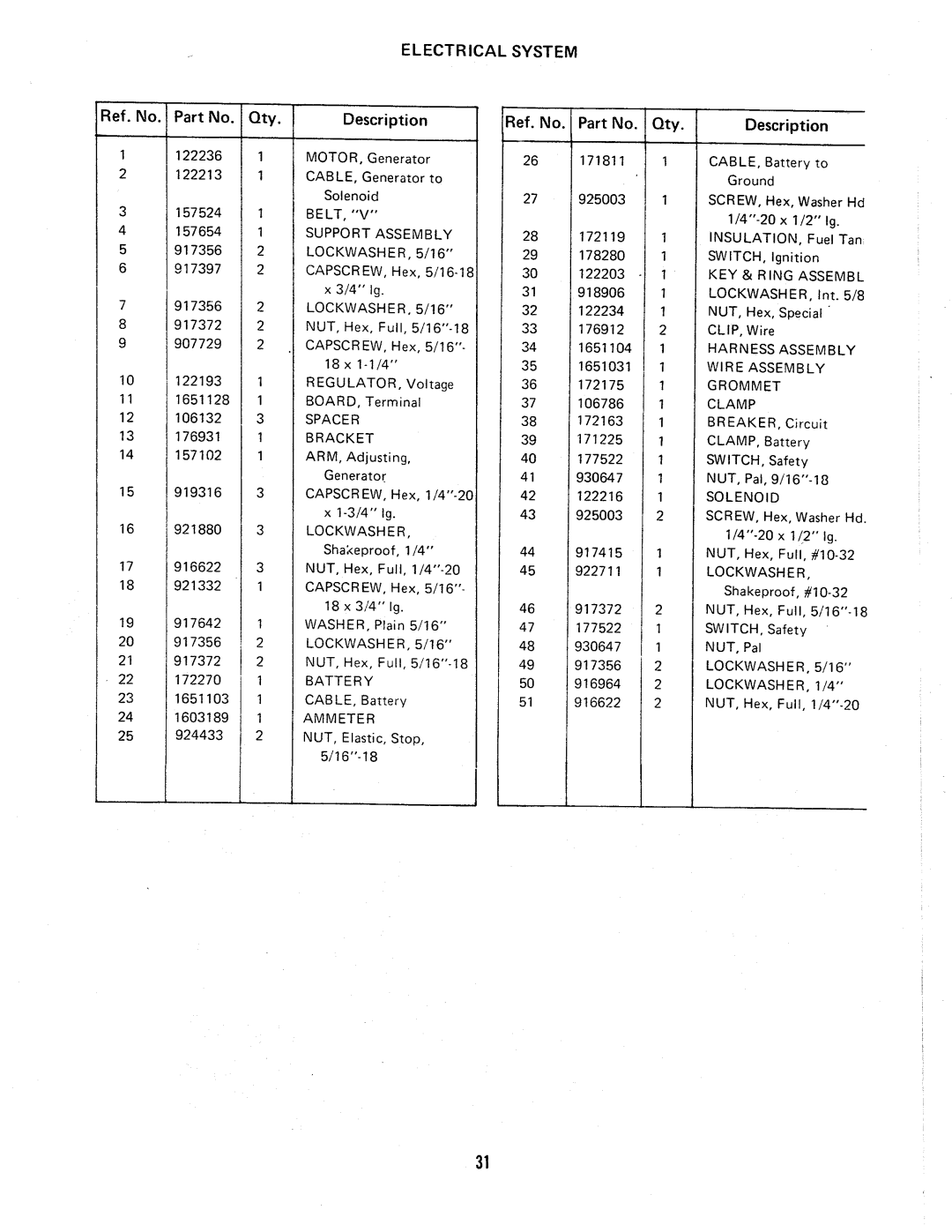 Simplicity System 7010, System 7016 manual 