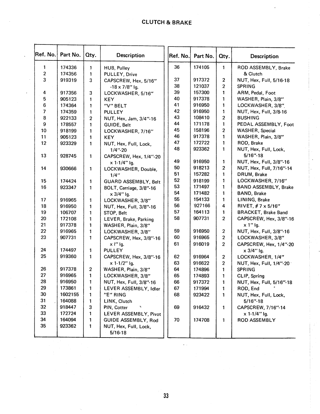 Simplicity System 7010, System 7016 manual 