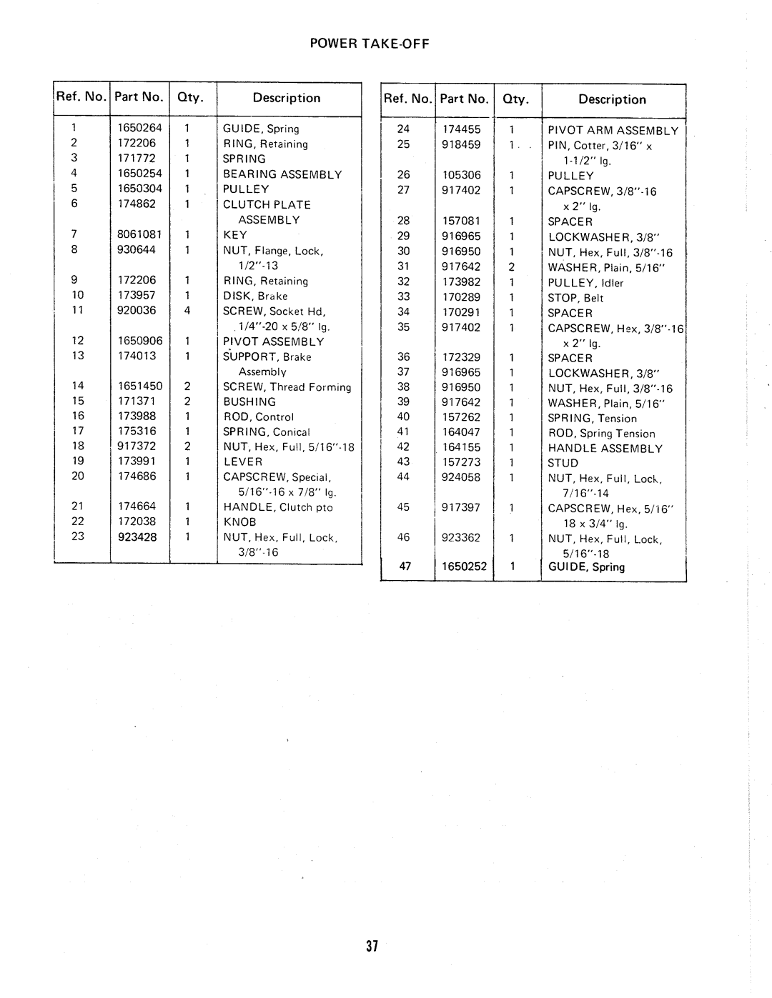 Simplicity System 7010, System 7016 manual 