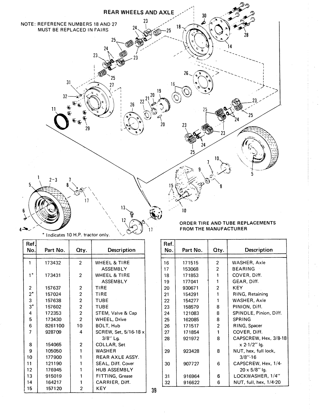 Simplicity System 7010, System 7016 manual 