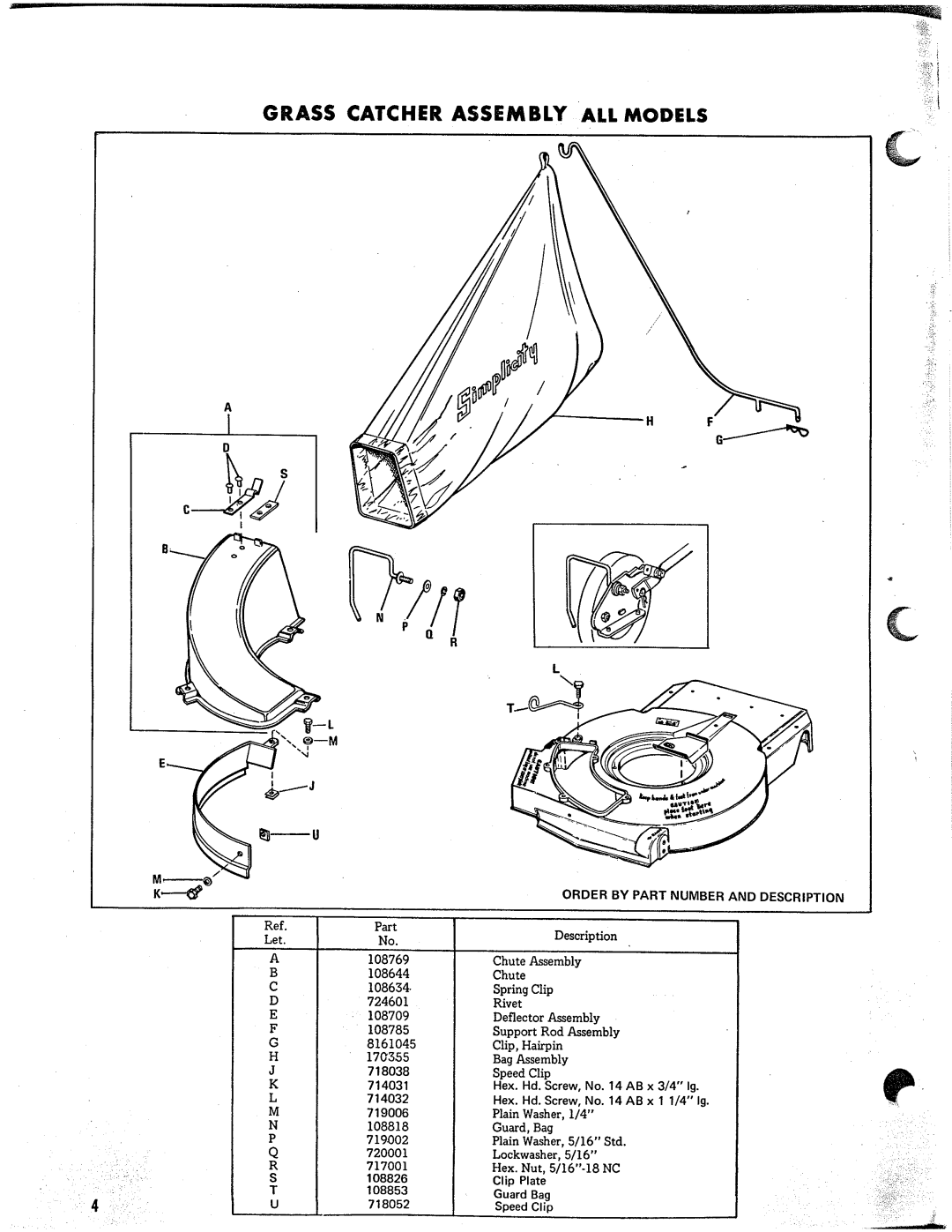 Simplicity TP 100 manual 