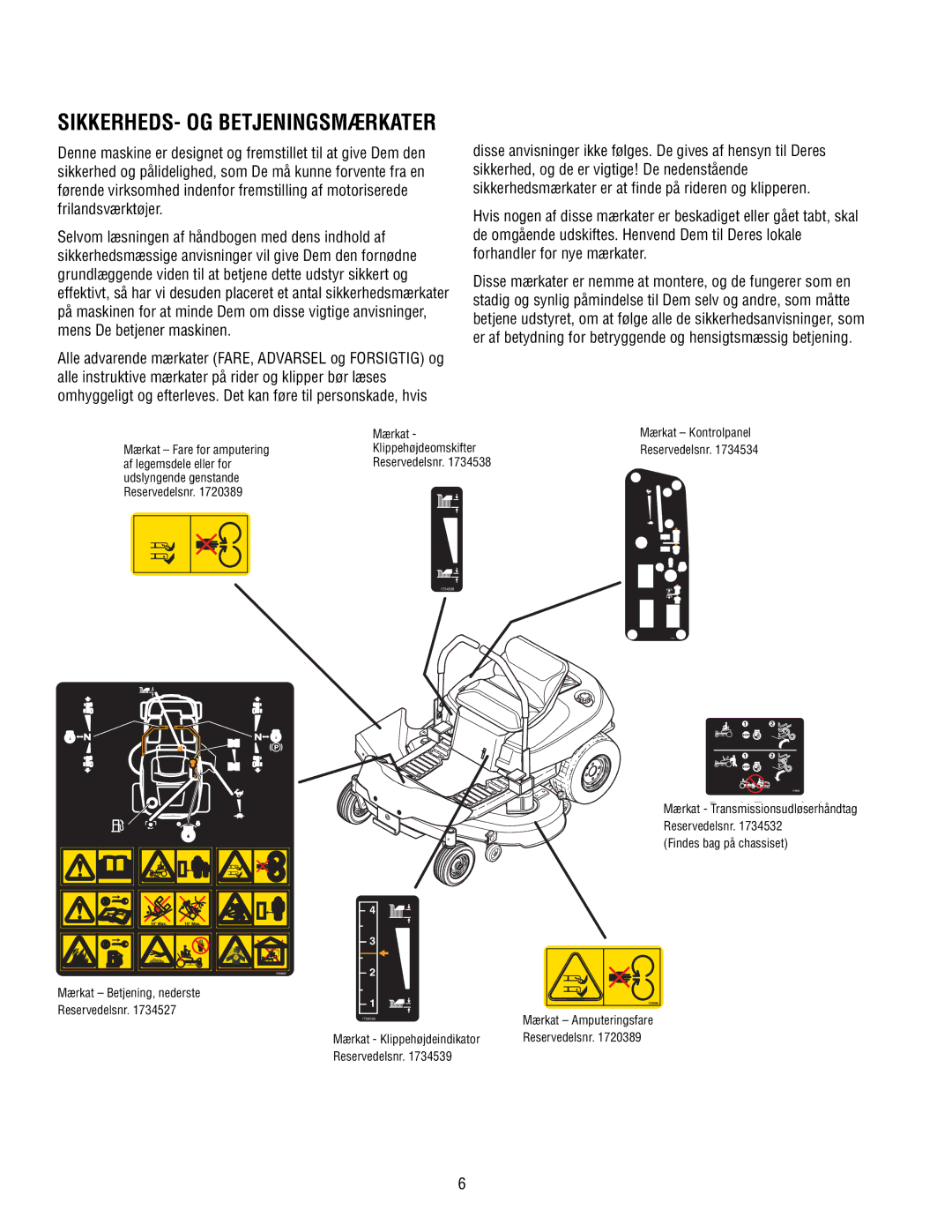 Simplicity TP 113 4470 02 instruction sheet SIKKERHEDS- OG Betjeningsmærkater 