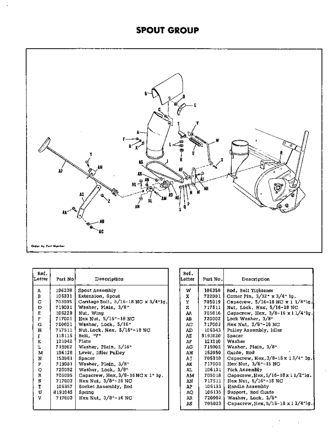 Simplicity TP-1234 manual 