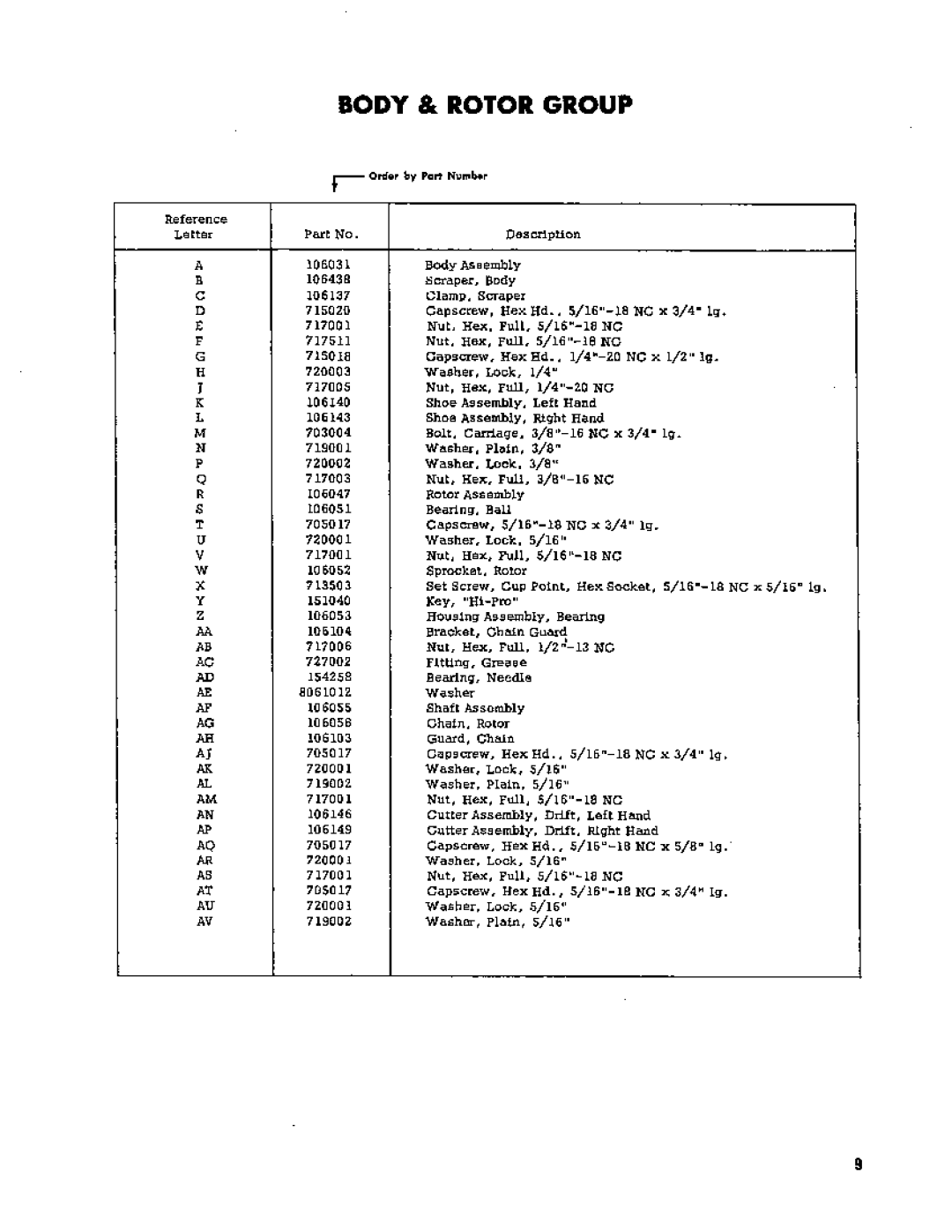 Simplicity TP-1234 manual 