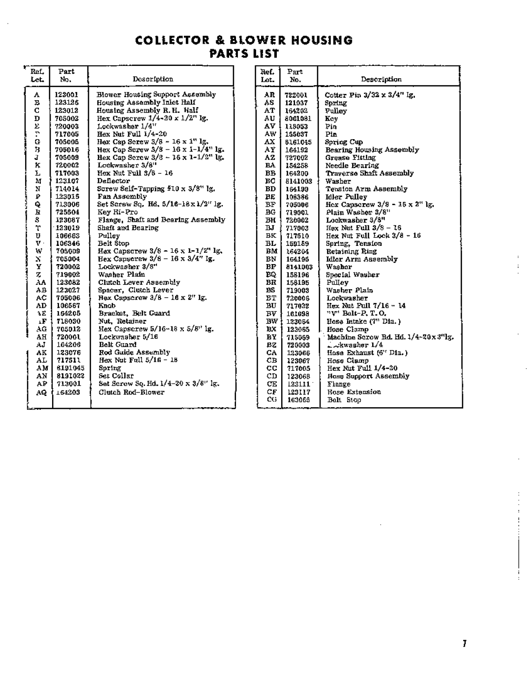 Simplicity TP-1291 manual 