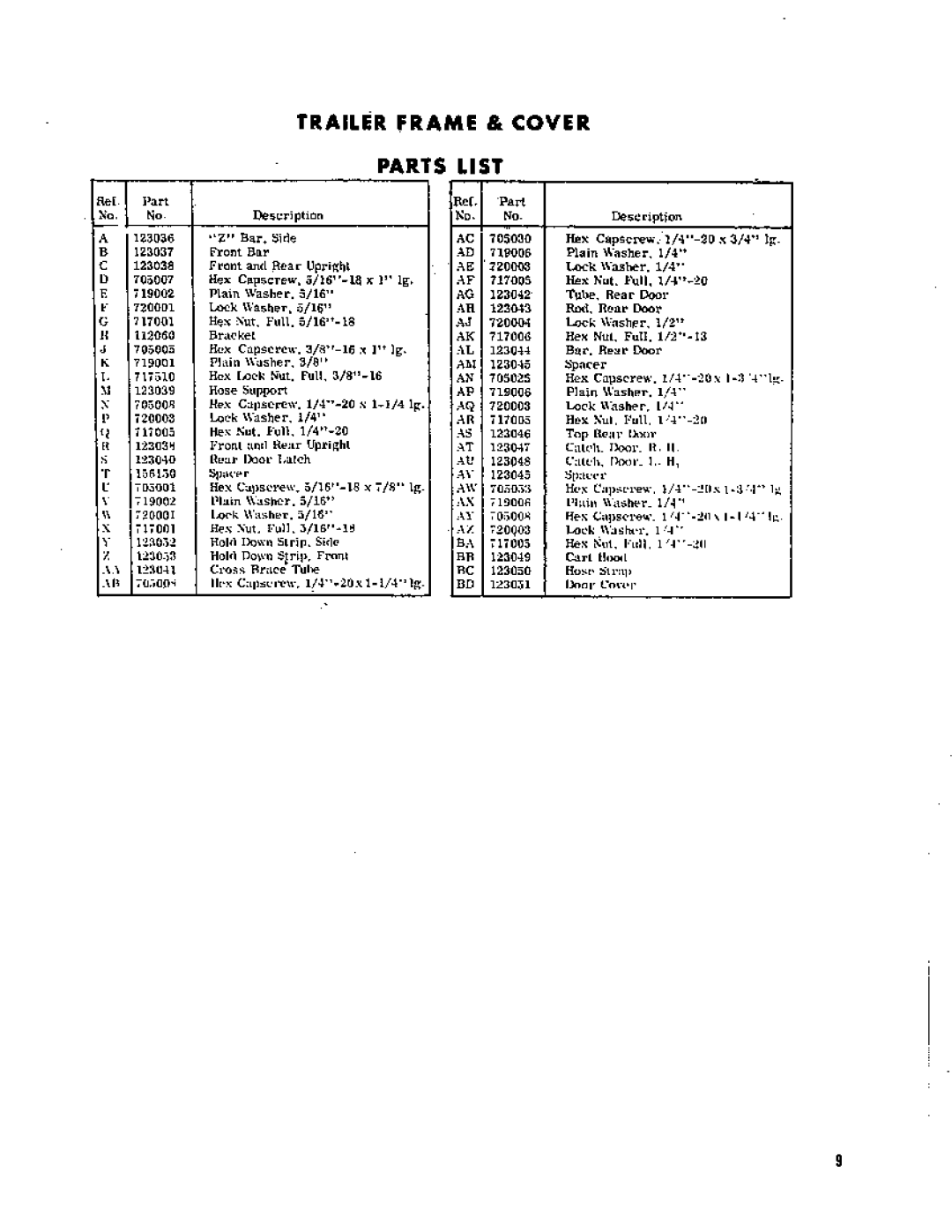 Simplicity TP-1291 manual 