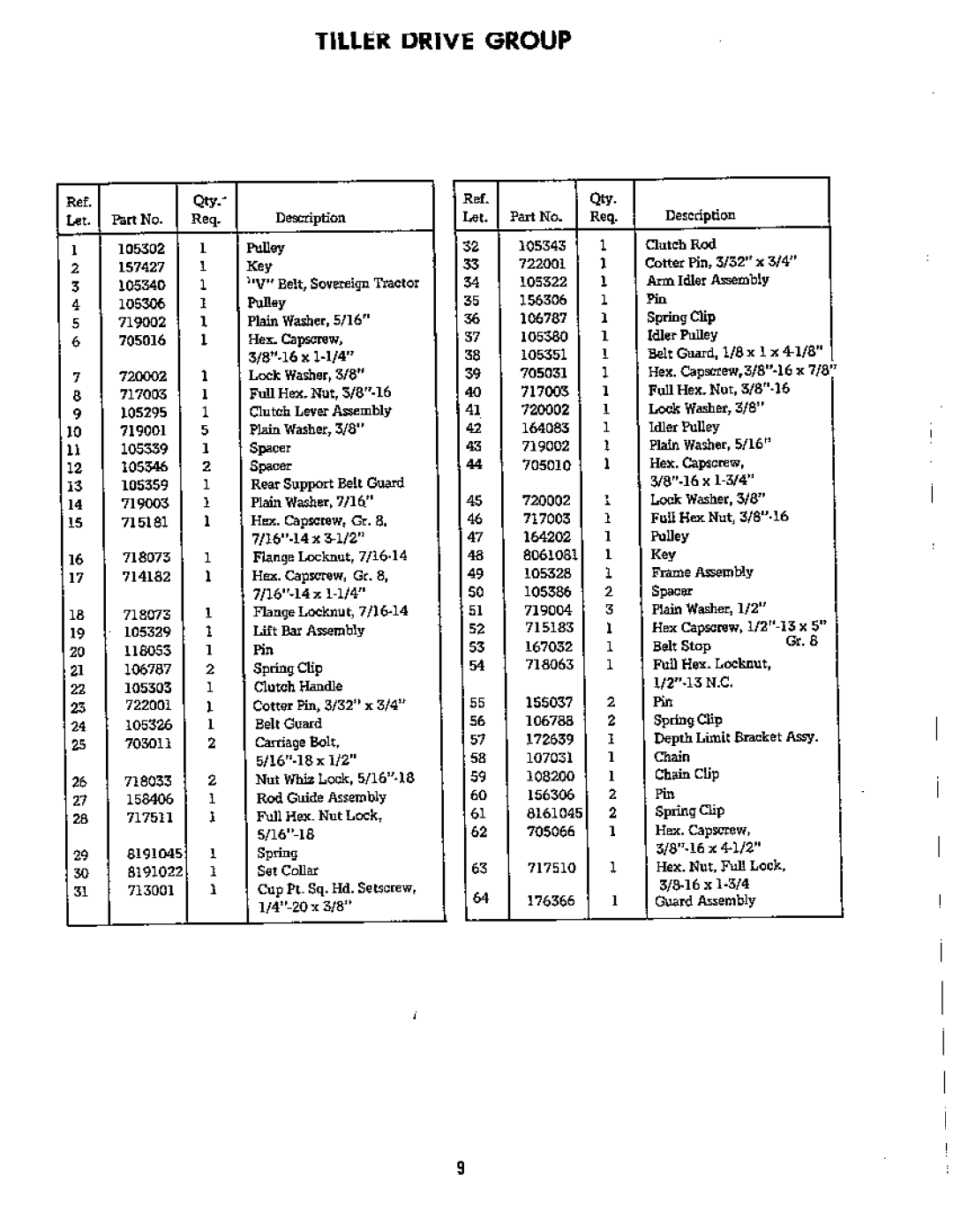 Simplicity TP-1336 manual 