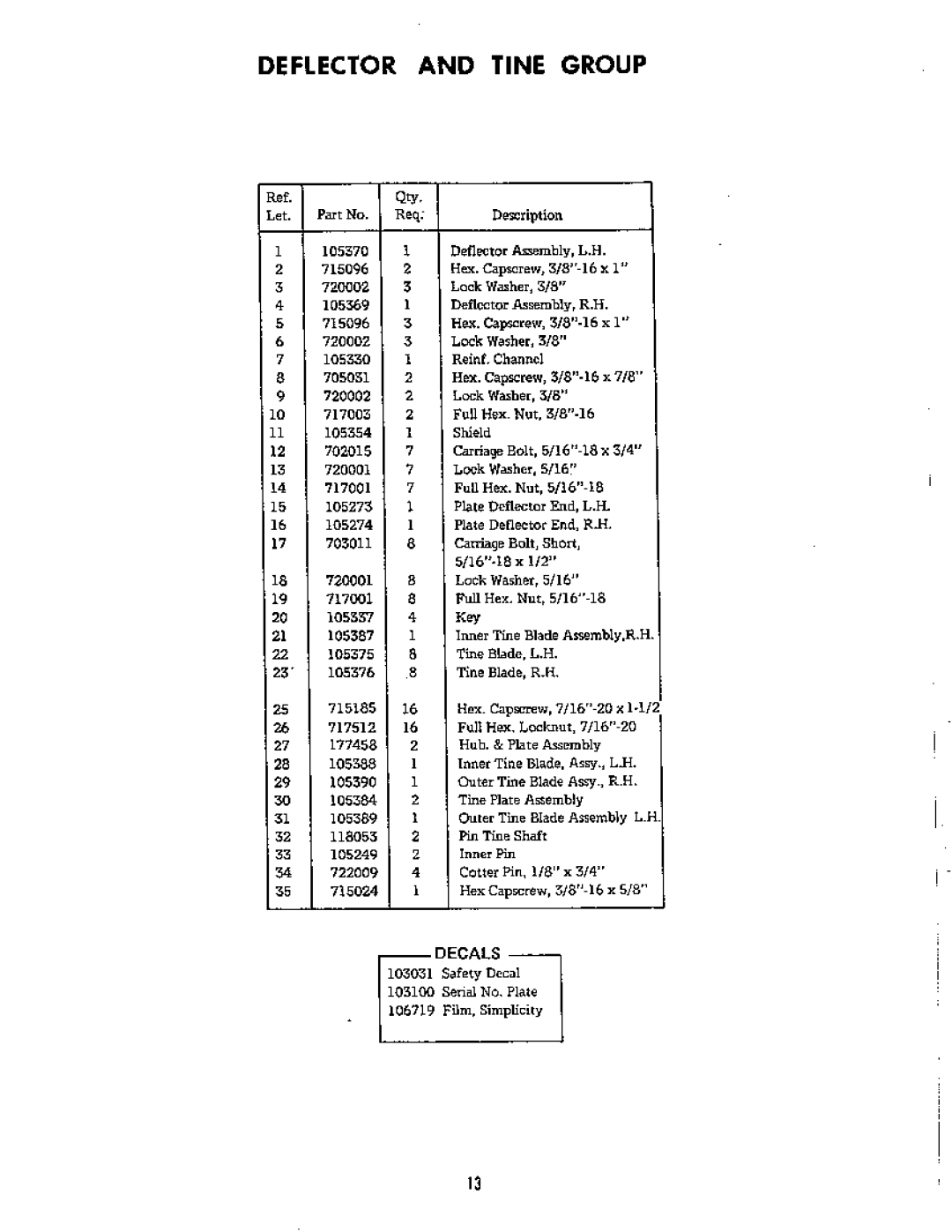 Simplicity TP-1336 manual 