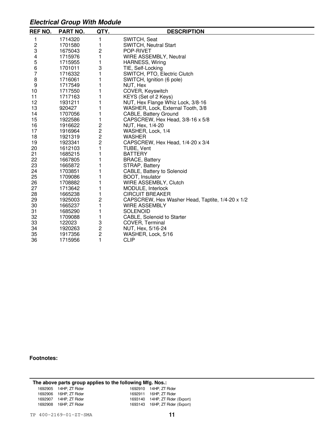 Simplicity TP 400-2169-01-ZT-SMA manual Battery, Circuit Breaker, Wire Assembly, Solenoid 