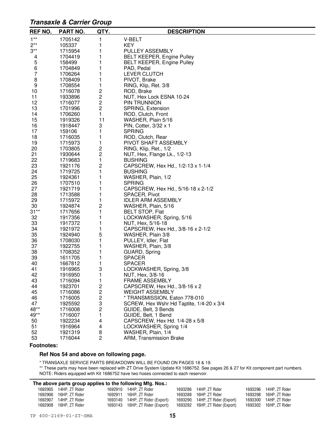 Simplicity TP 400-2169-01-ZT-SMA manual Footnotes Ref Nos 54 and above on following 