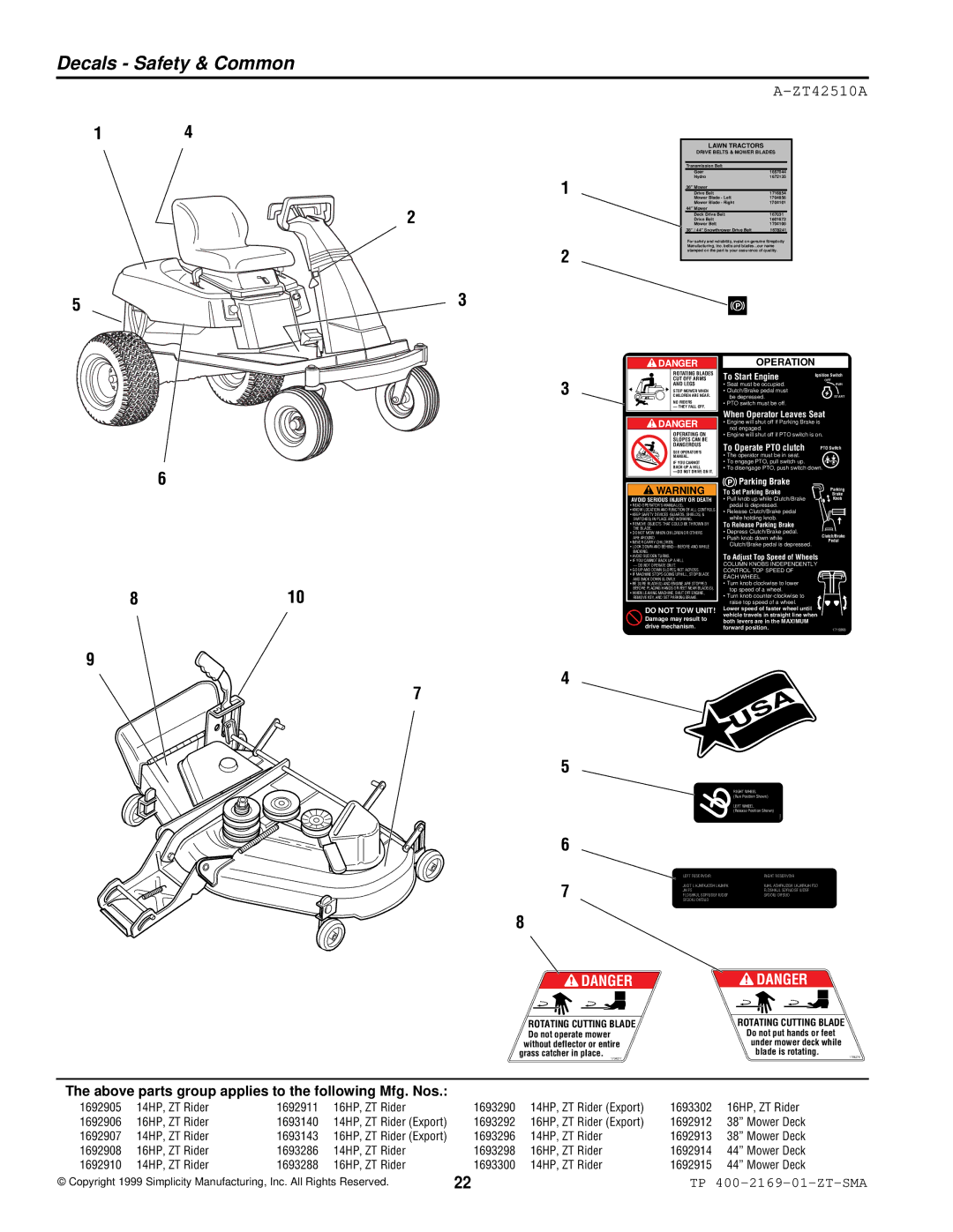 Simplicity TP 400-2169-01-ZT-SMA manual Decals Safety & Common, ZT42510A 