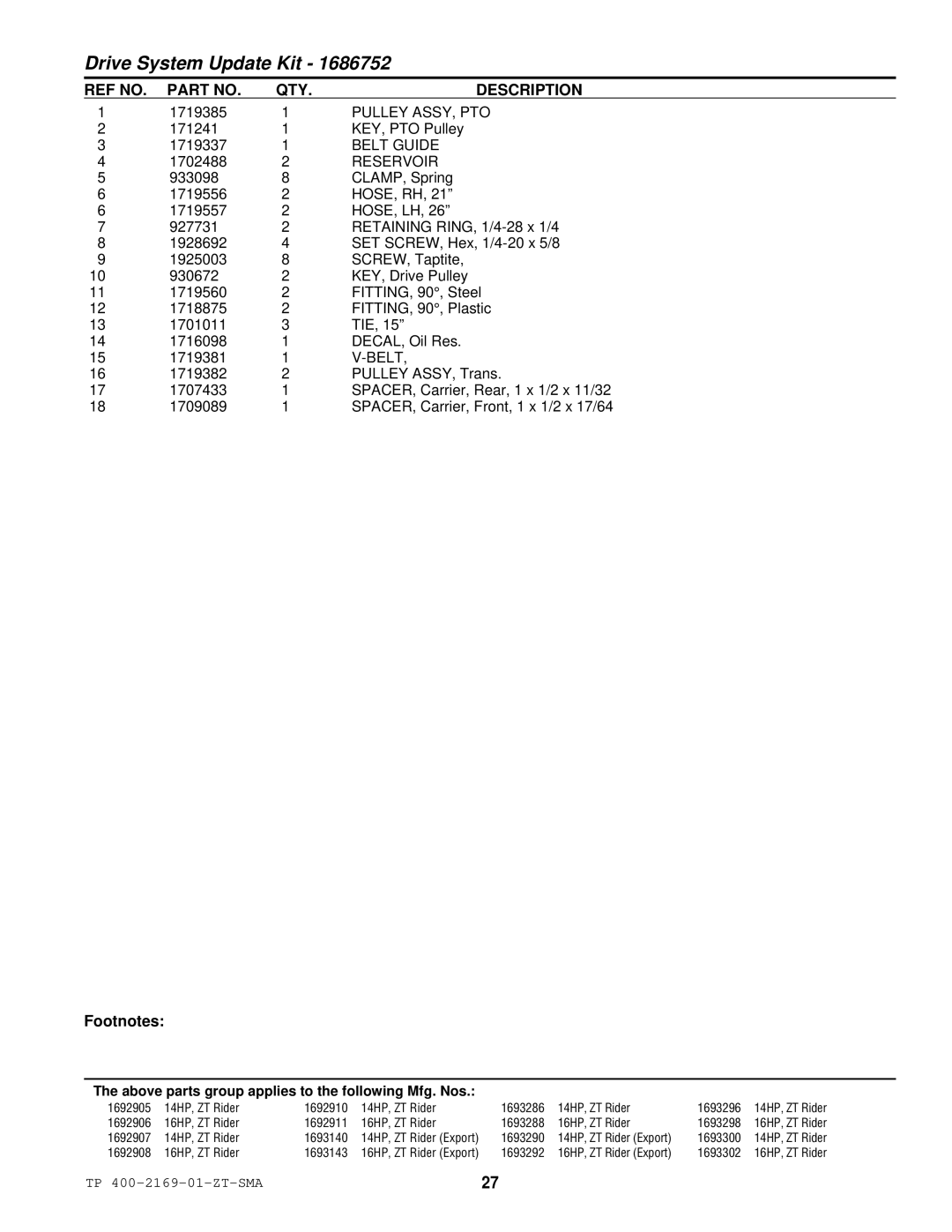 Simplicity TP 400-2169-01-ZT-SMA manual Pulley ASSY, PTO, Belt Guide, Reservoir 