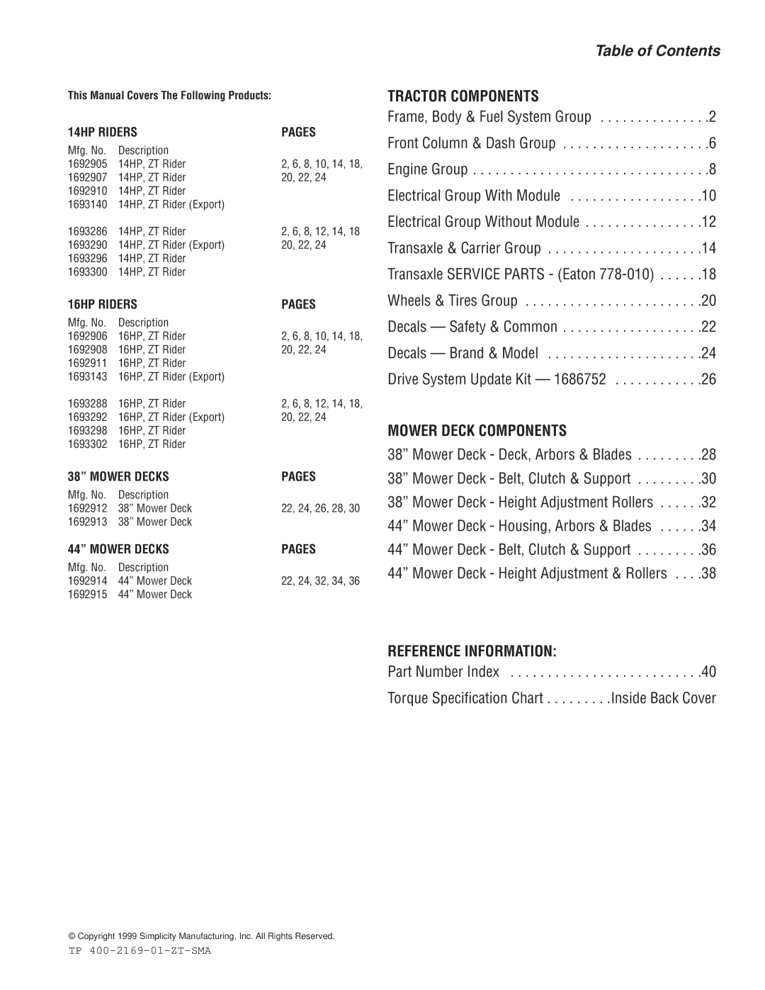 Simplicity TP 400-2169-01-ZT-SMA manual Table of Contents 