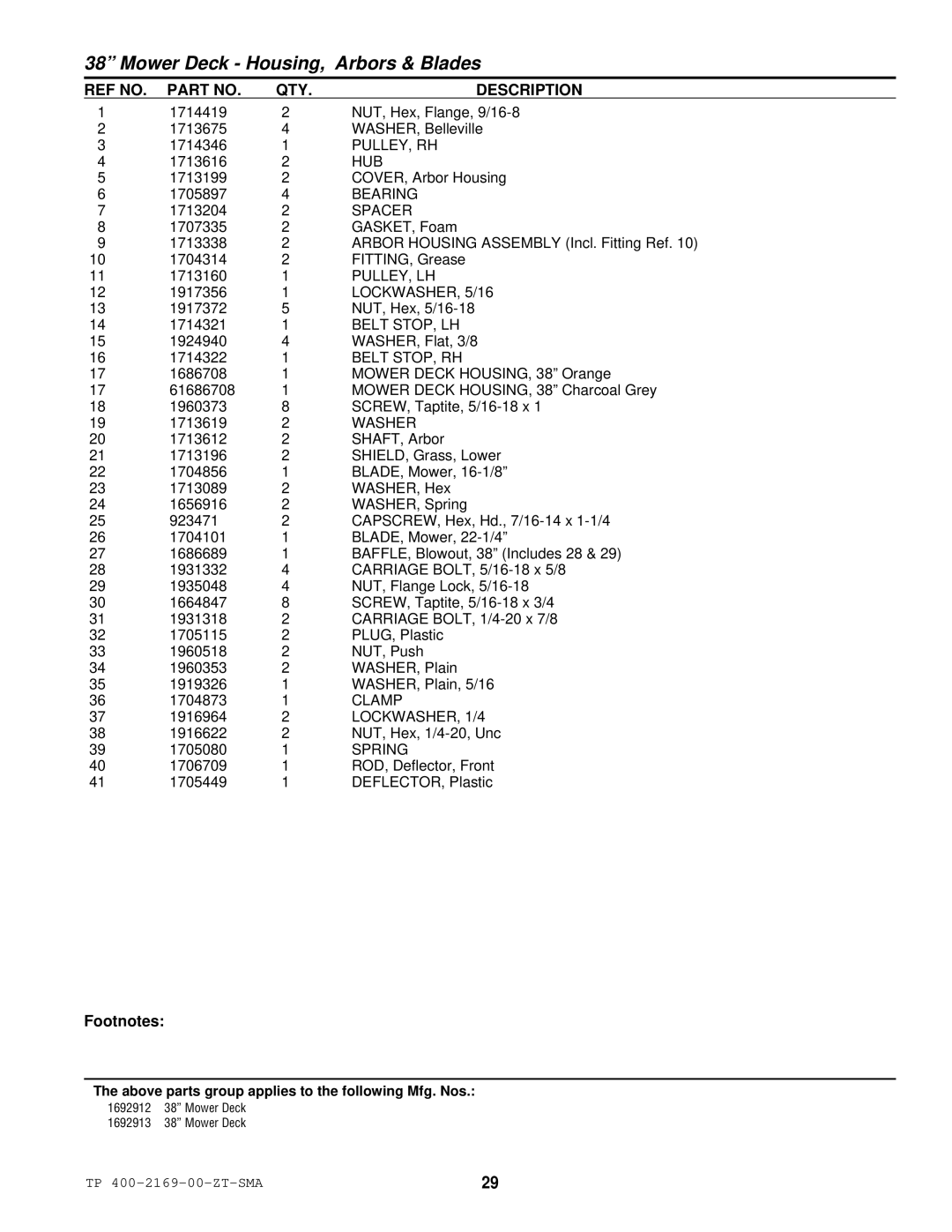 Simplicity TP 400-2169-01-ZT-SMA manual Pulley, Rh, Hub, Bearing, Pulley, Lh, Belt STOP, LH, Belt STOP, RH, Clamp 