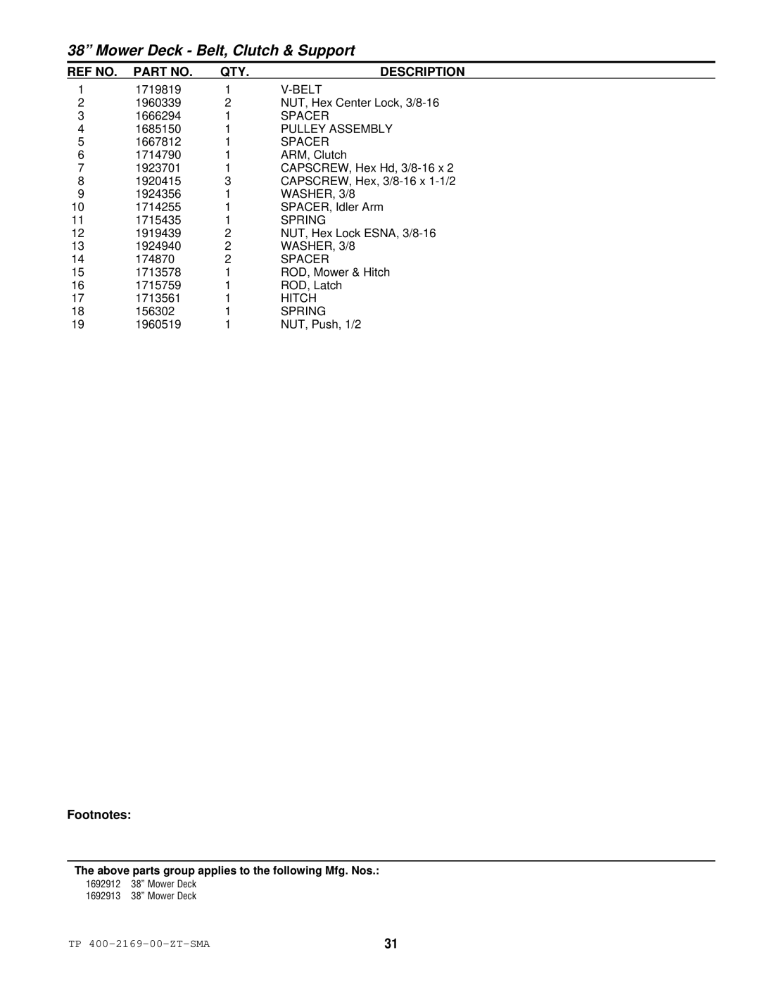 Simplicity TP 400-2169-01-ZT-SMA manual WASHER, 3/8, Hitch 