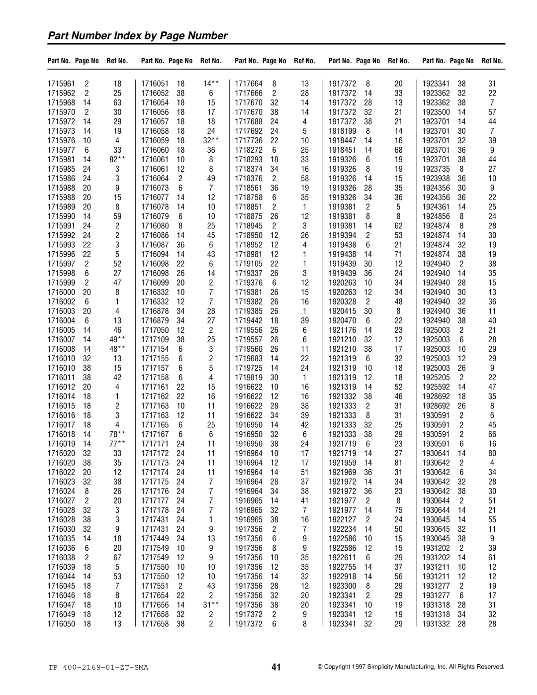 Simplicity TP 400-2169-01-ZT-SMA manual Part Number Index by Page Number 