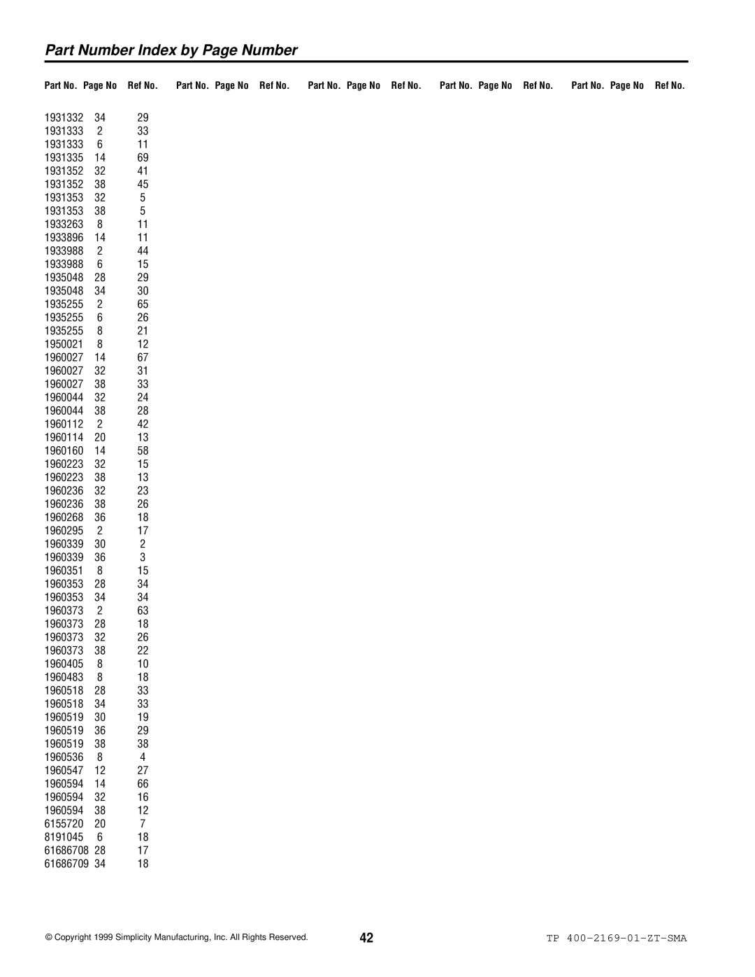 Simplicity TP 400-2169-01-ZT-SMA manual Part Number Index by Page Number 