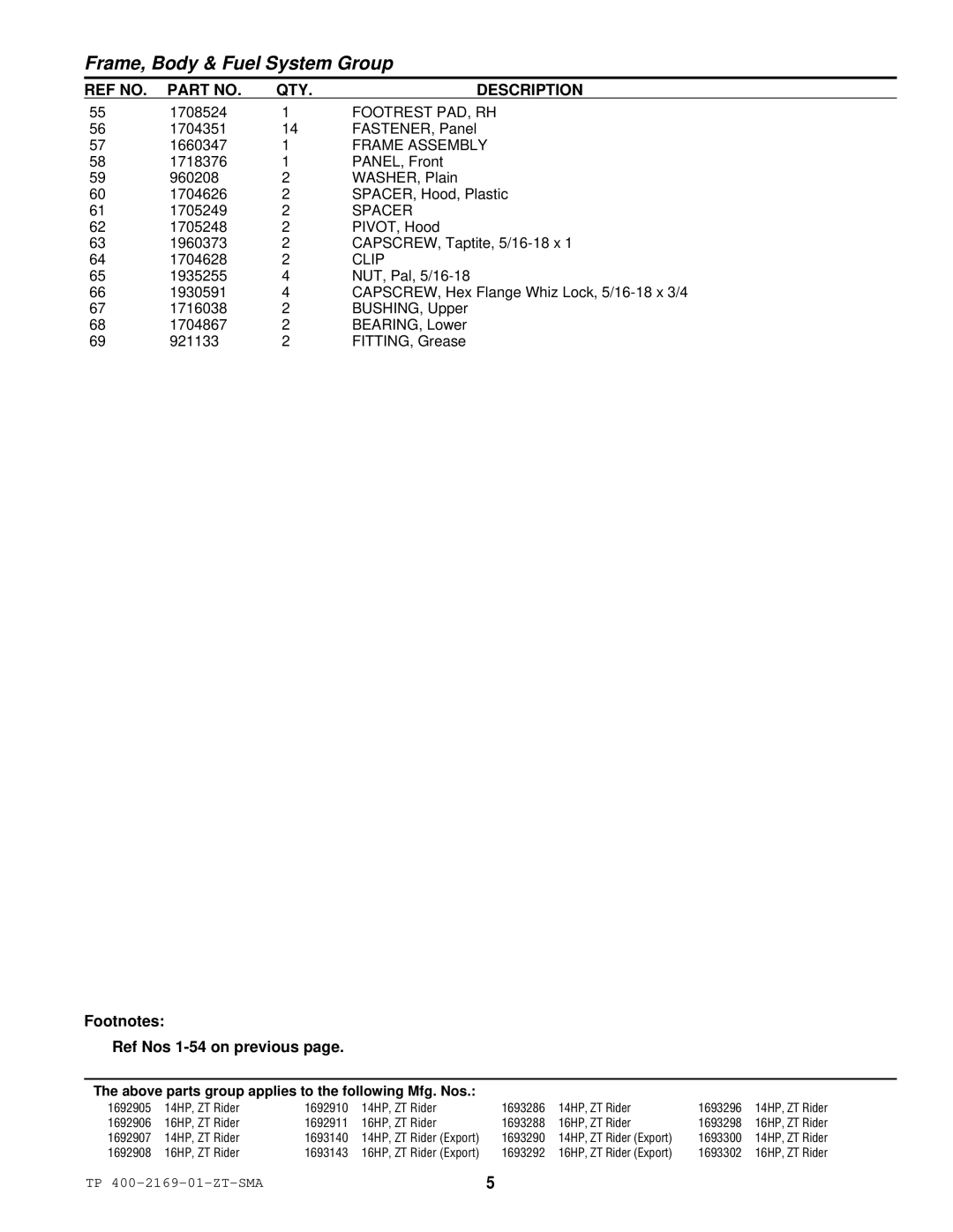 Simplicity TP 400-2169-01-ZT-SMA manual Footrest PAD, RH, Frame Assembly, Clip, Footnotes Ref Nos 1-54 on previous 