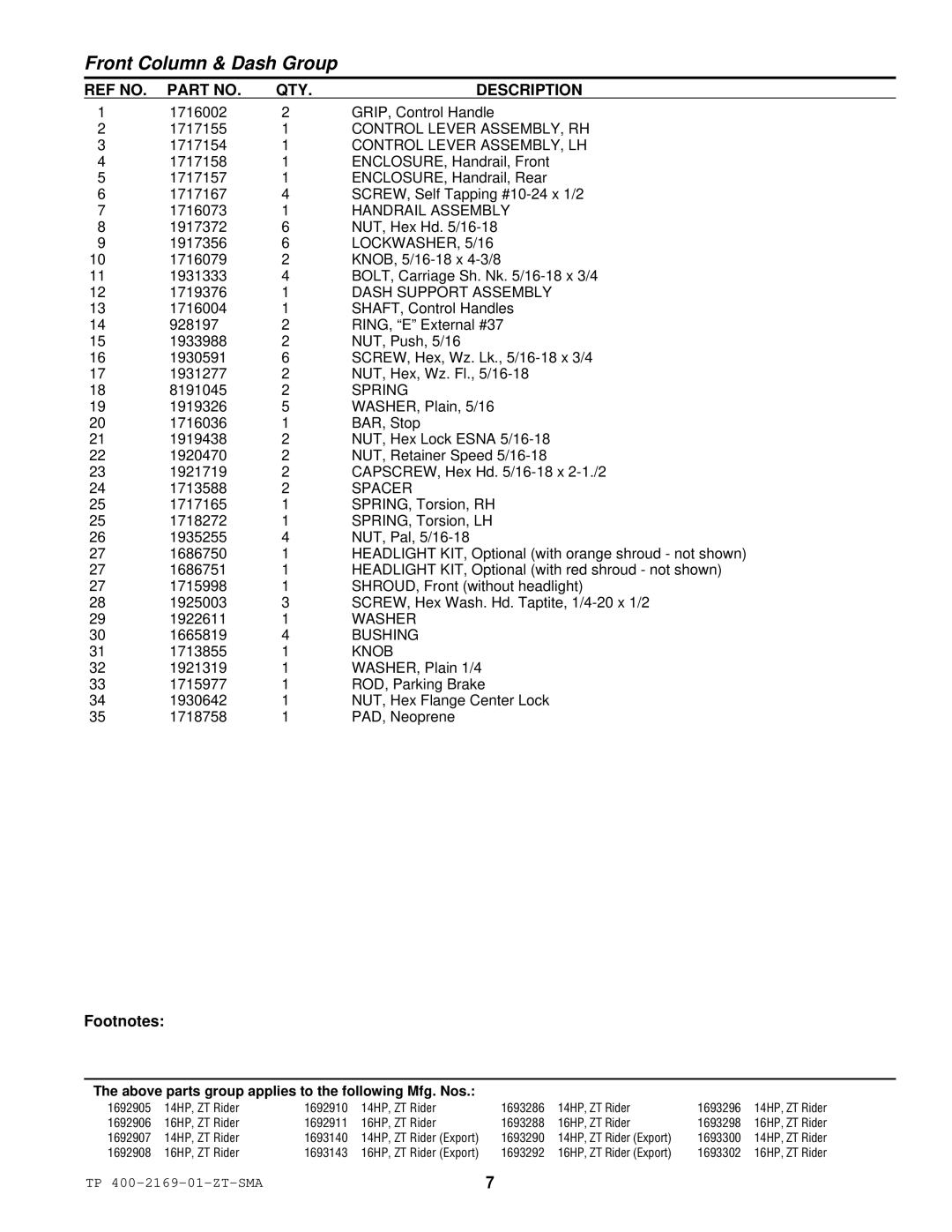 Simplicity TP 400-2169-01-ZT-SMA manual Control Lever ASSEMBLY, RH, Control Lever ASSEMBLY, LH, Handrail Assembly, Knob 