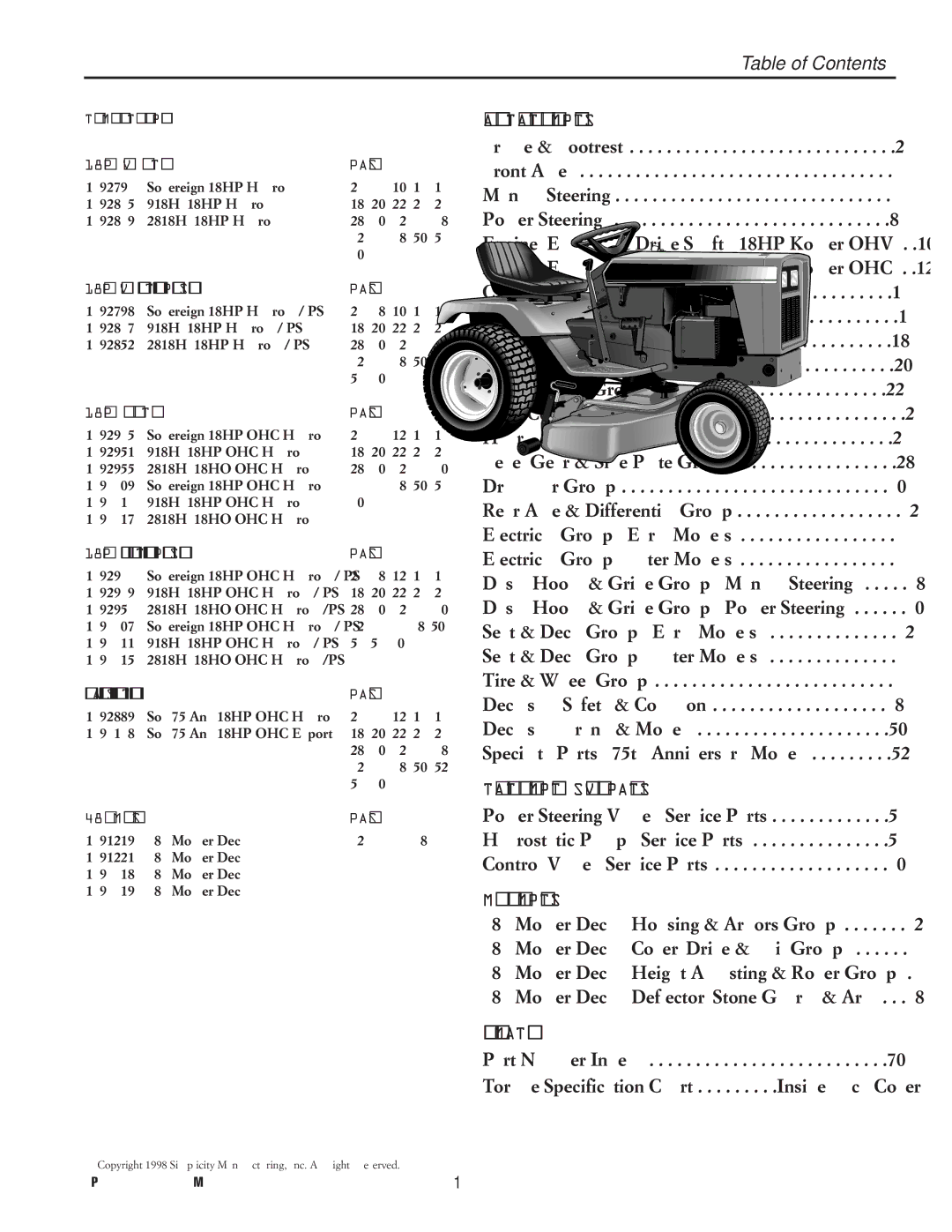 Simplicity TP 400-2218-00-SV-SMA manual Table of Contents 