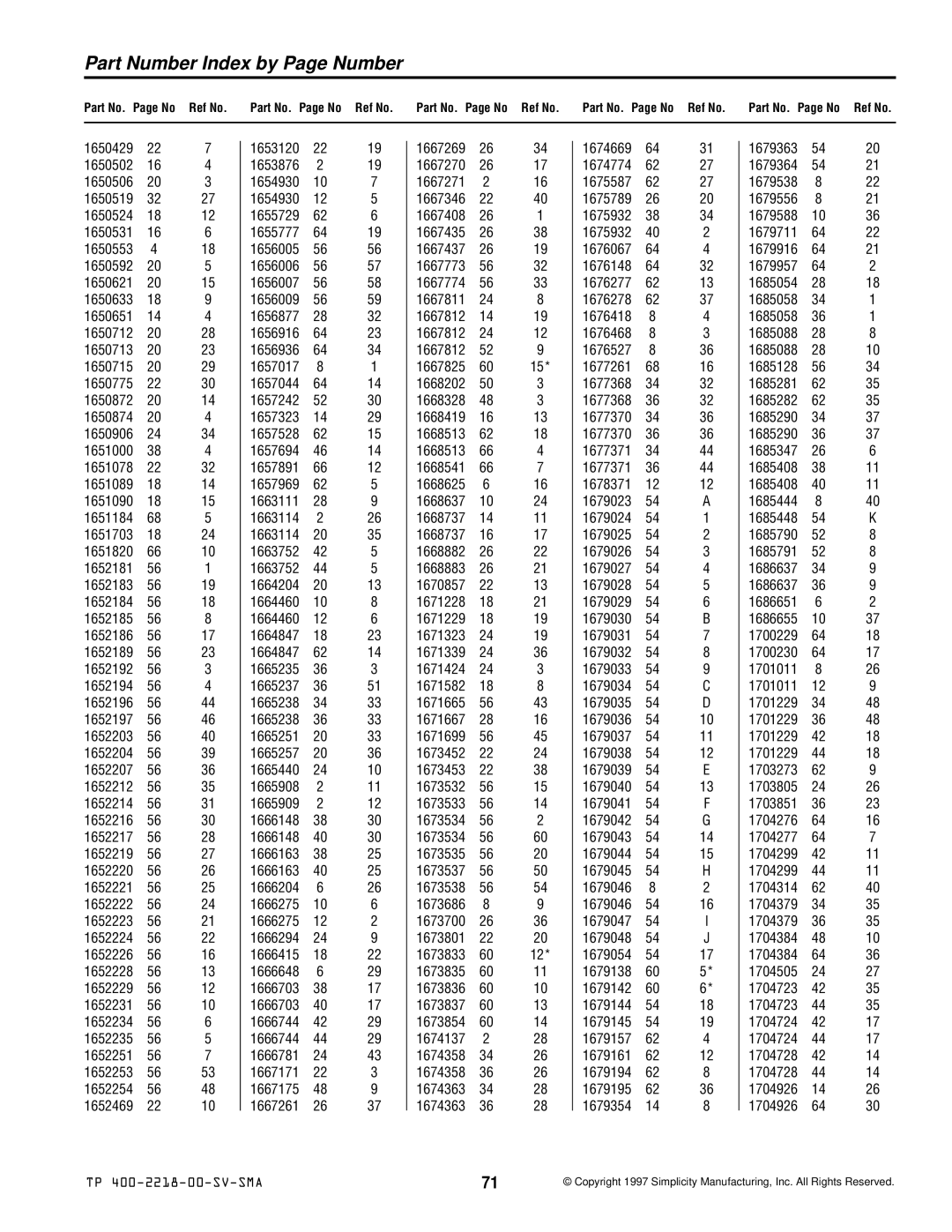 Simplicity TP 400-2218-00-SV-SMA manual Part Number Index by Page Number 