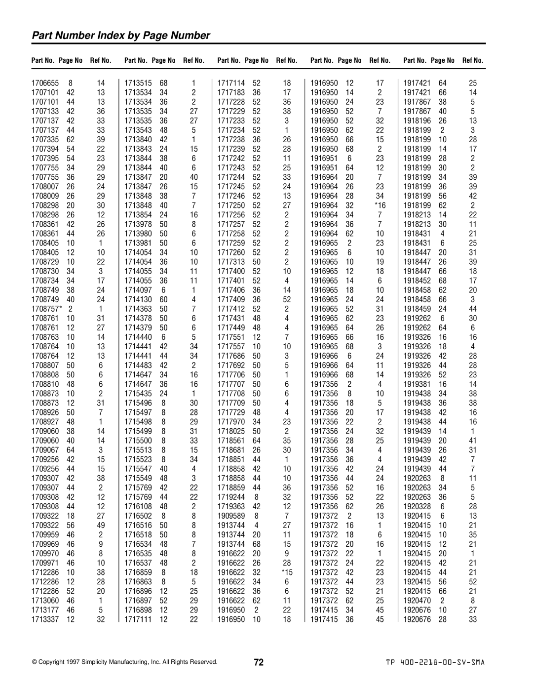 Simplicity TP 400-2218-00-SV-SMA manual Part Number Index by Page Number 