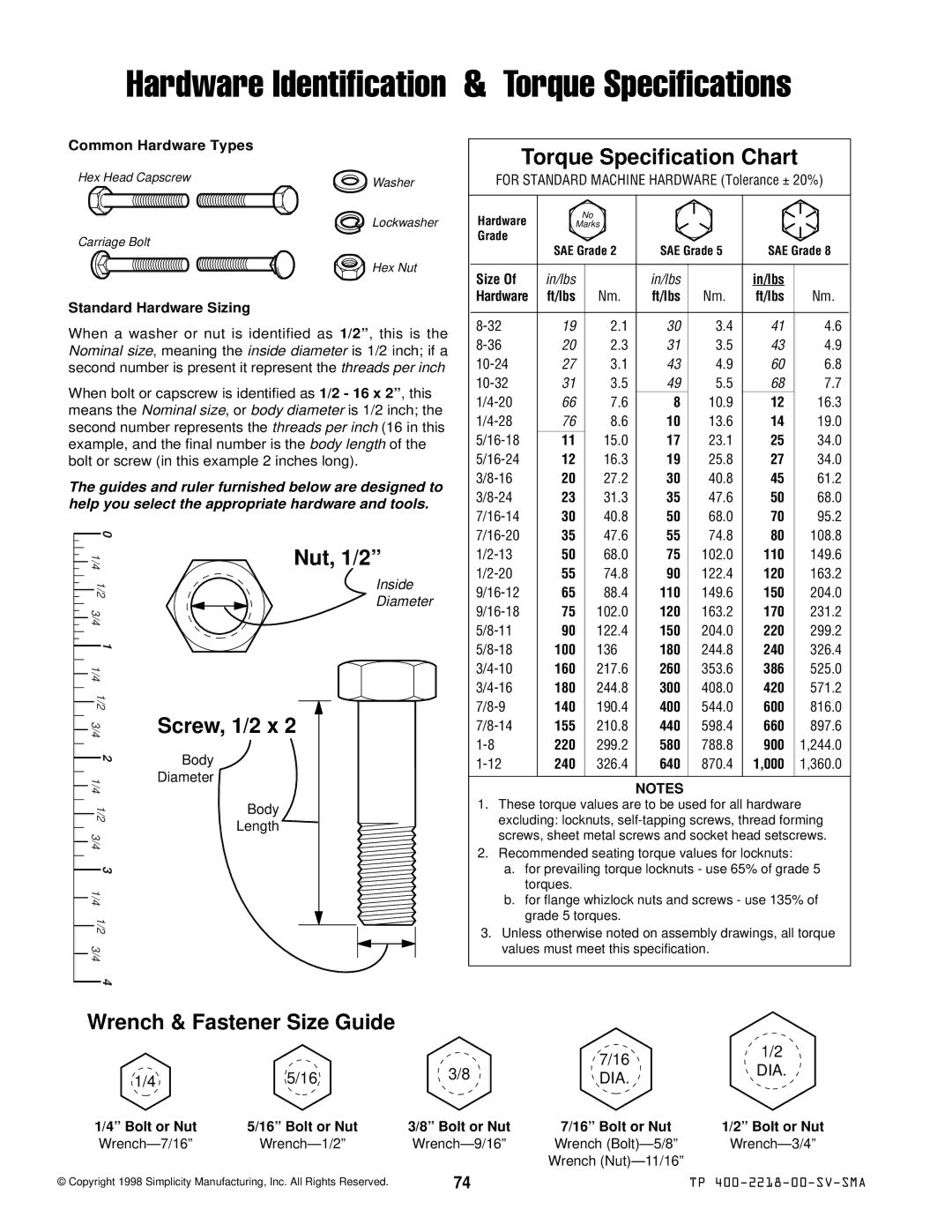 Simplicity TP 400-2218-00-SV-SMA manual Hardware Identification & Torque Specifications, Dia 