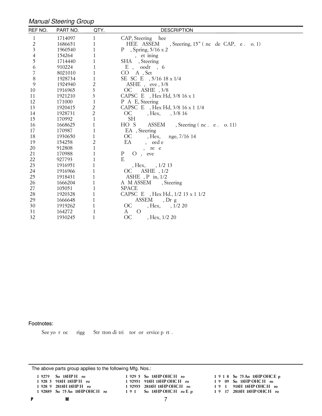 Simplicity TP 400-2218-00-SV-SMA manual Ring, 1916951 NUT, Hex, Full, 1/2-13 1916966, LOCKWASHER, 1/2, Balljoint 