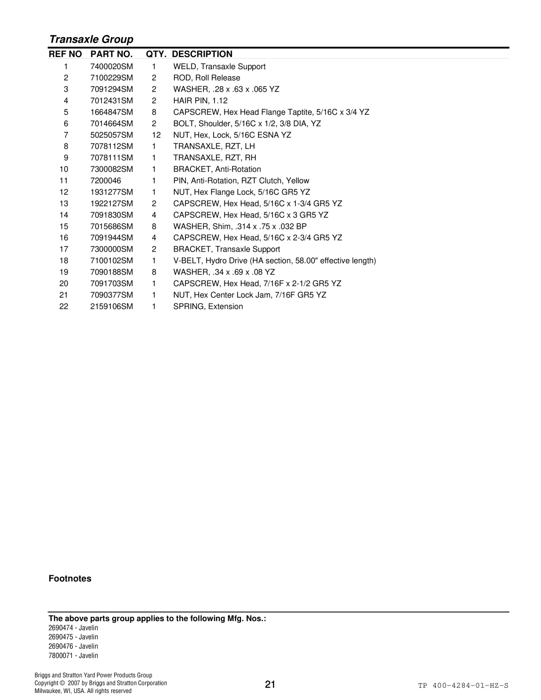 Simplicity TP 400-4284-01-HZ-S manual Transaxle, Rzt, Lh, Transaxle, Rzt, Rh 