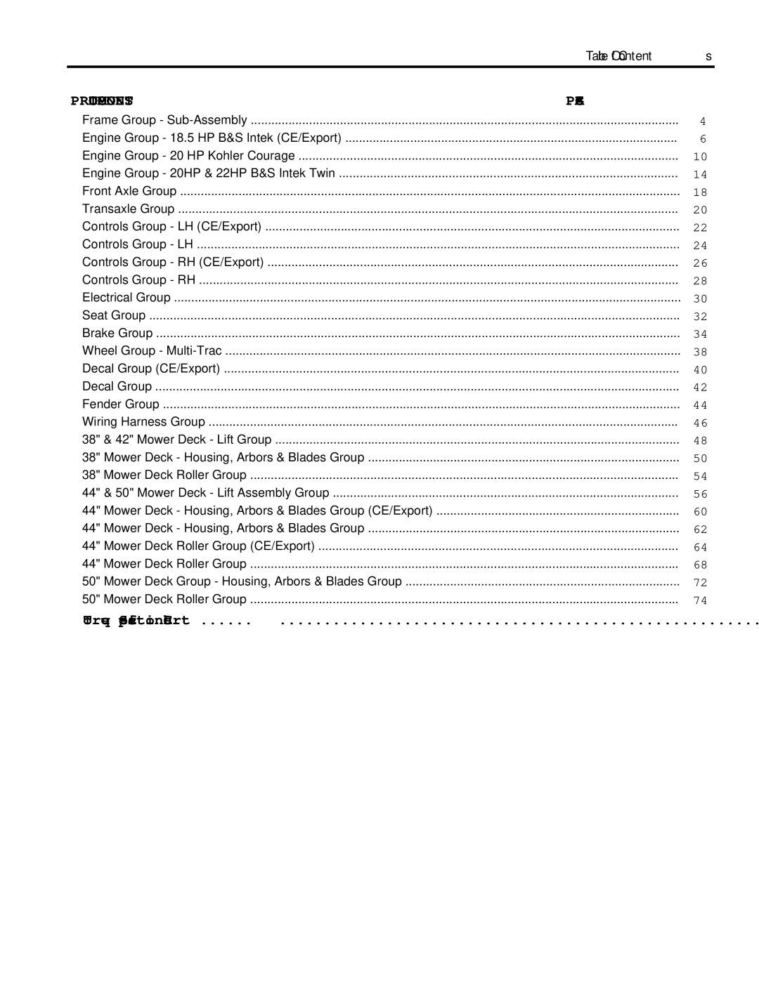 Simplicity TP 400-4284-01-HZ-S manual Table Of Contents 