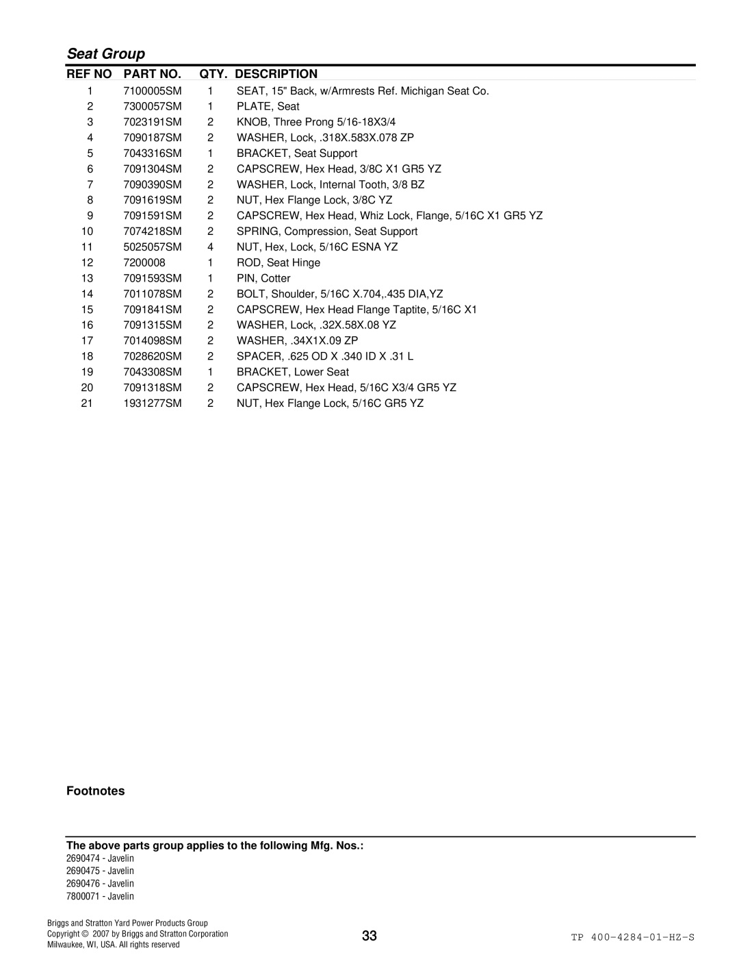 Simplicity TP 400-4284-01-HZ-S manual Seat Group 